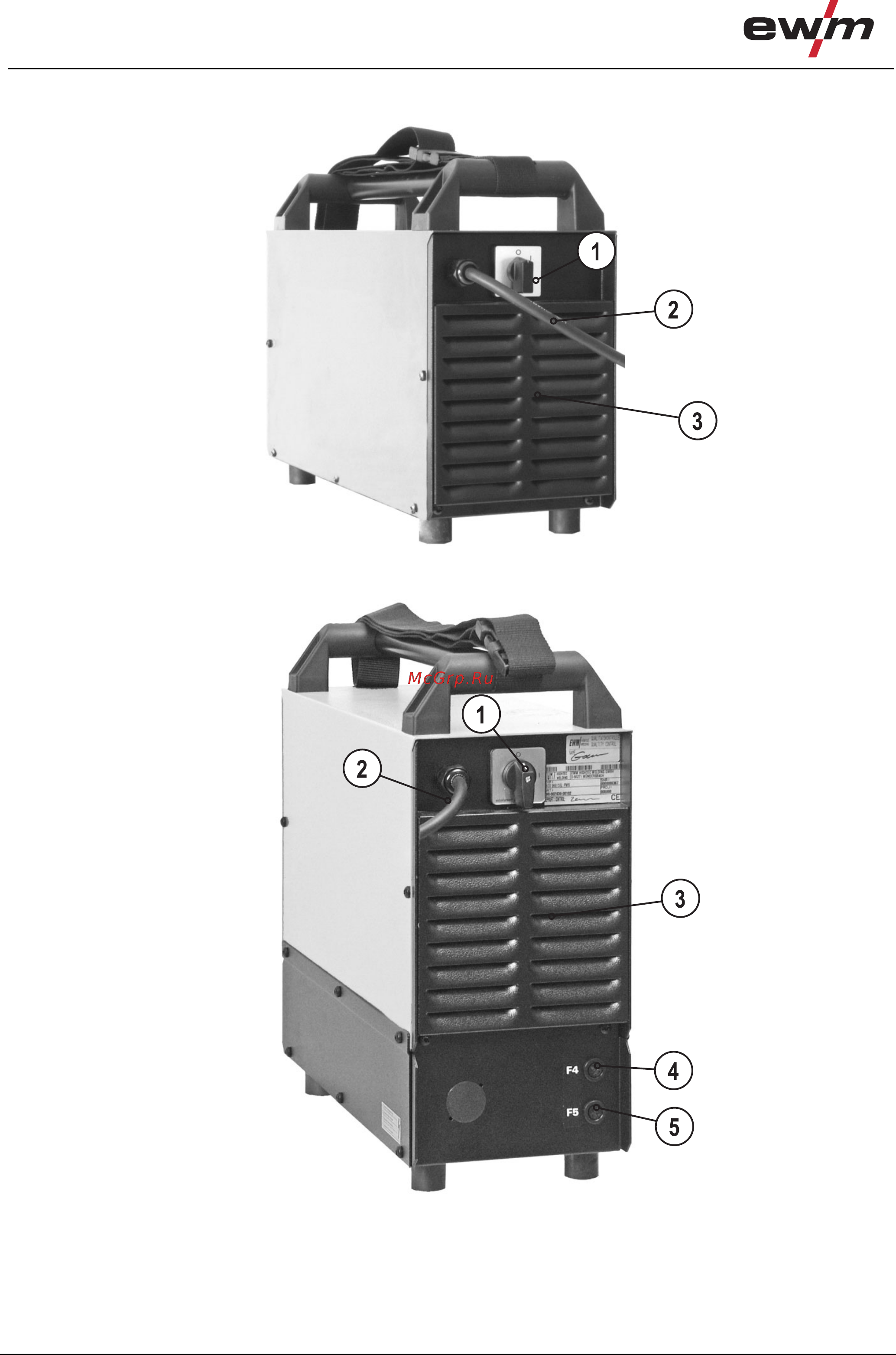 Ewm Pico 300 cel [18/44] Вид сзади