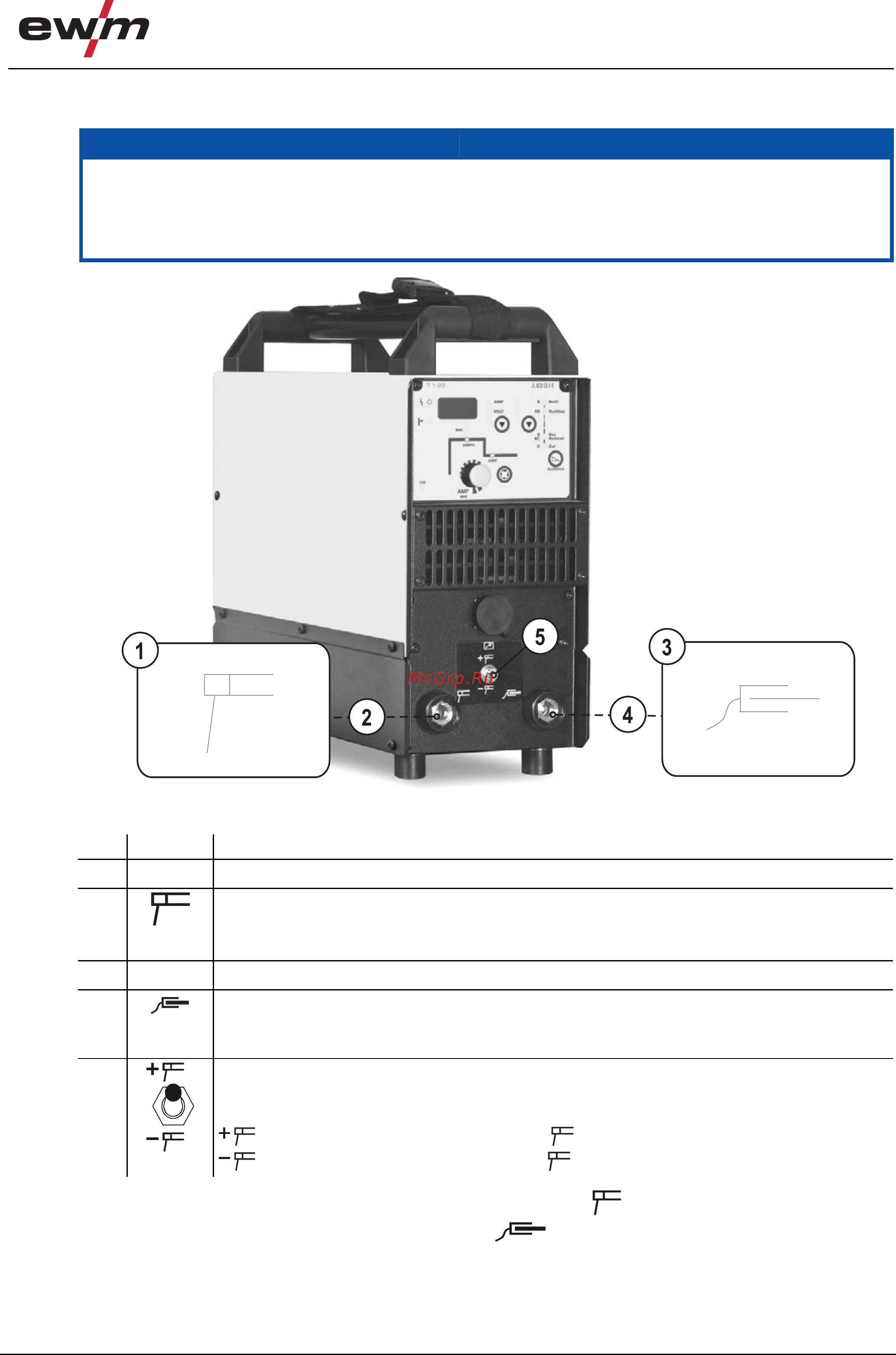 Ewm Pico 300 cel VRD [25/44] Pico 300 cel pws