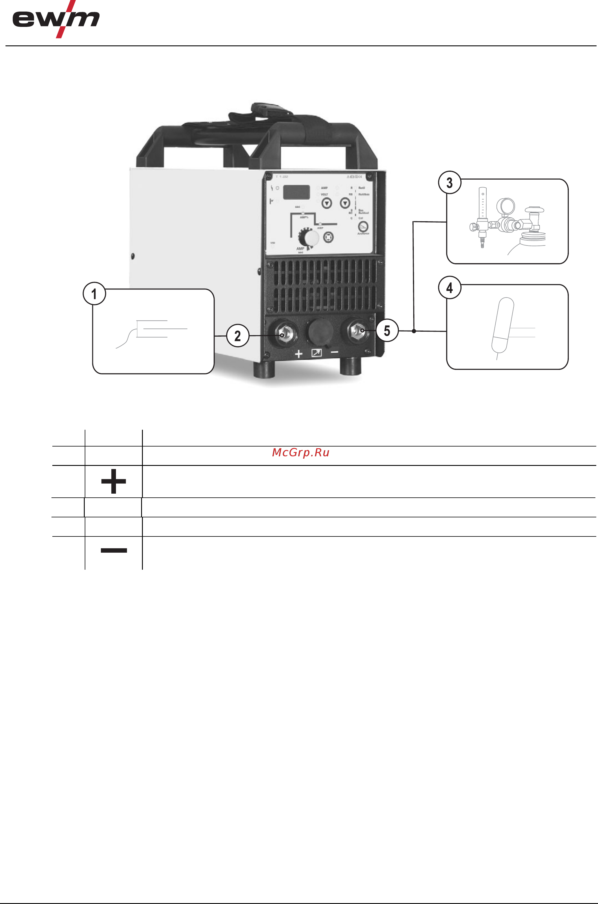 Ewm Pico 300 cel VRD [31/44] Pico 300 cel
