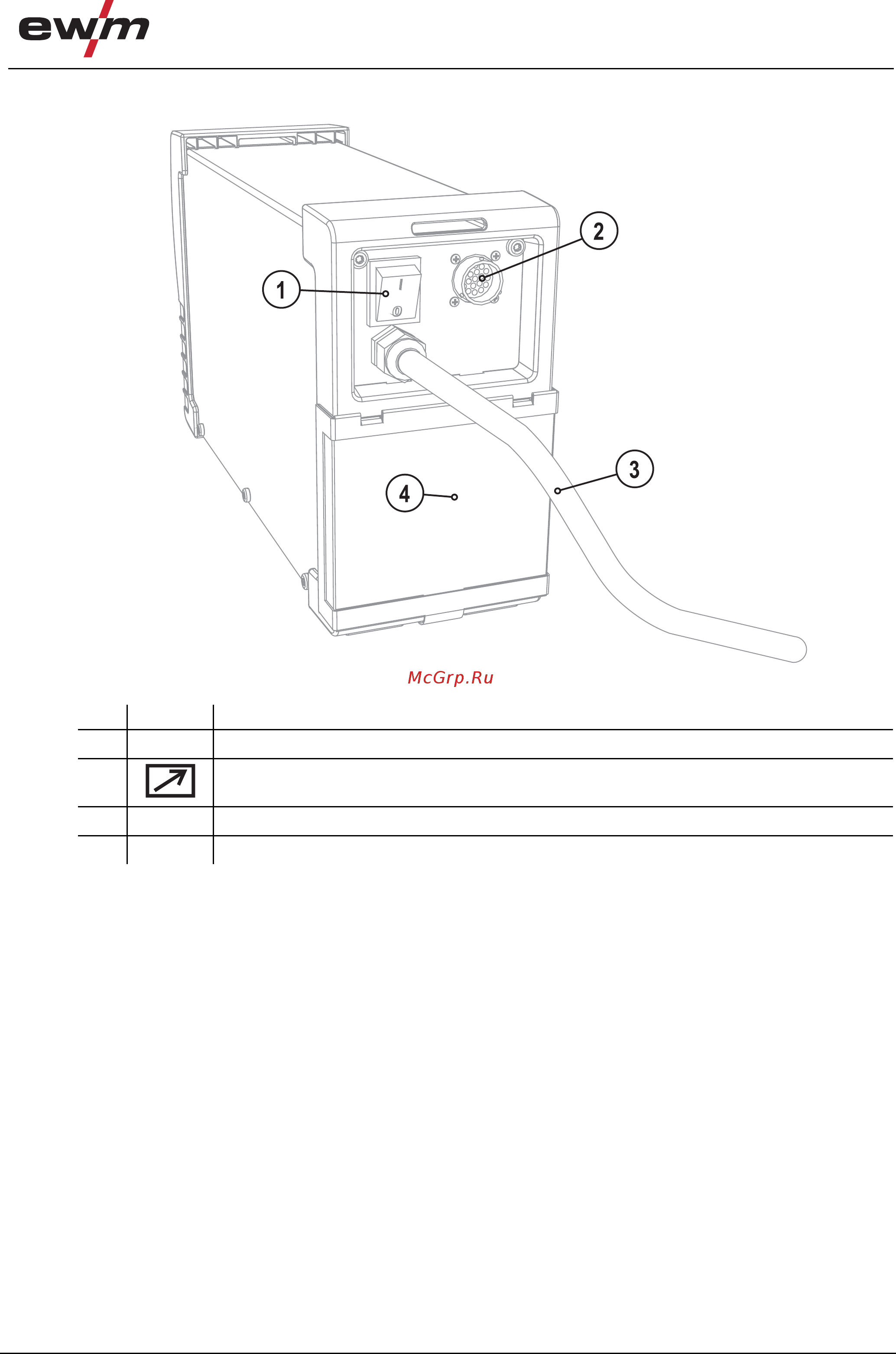Ewm Pico 180 VRD [15/38] Описание аппарата быстрый обзор