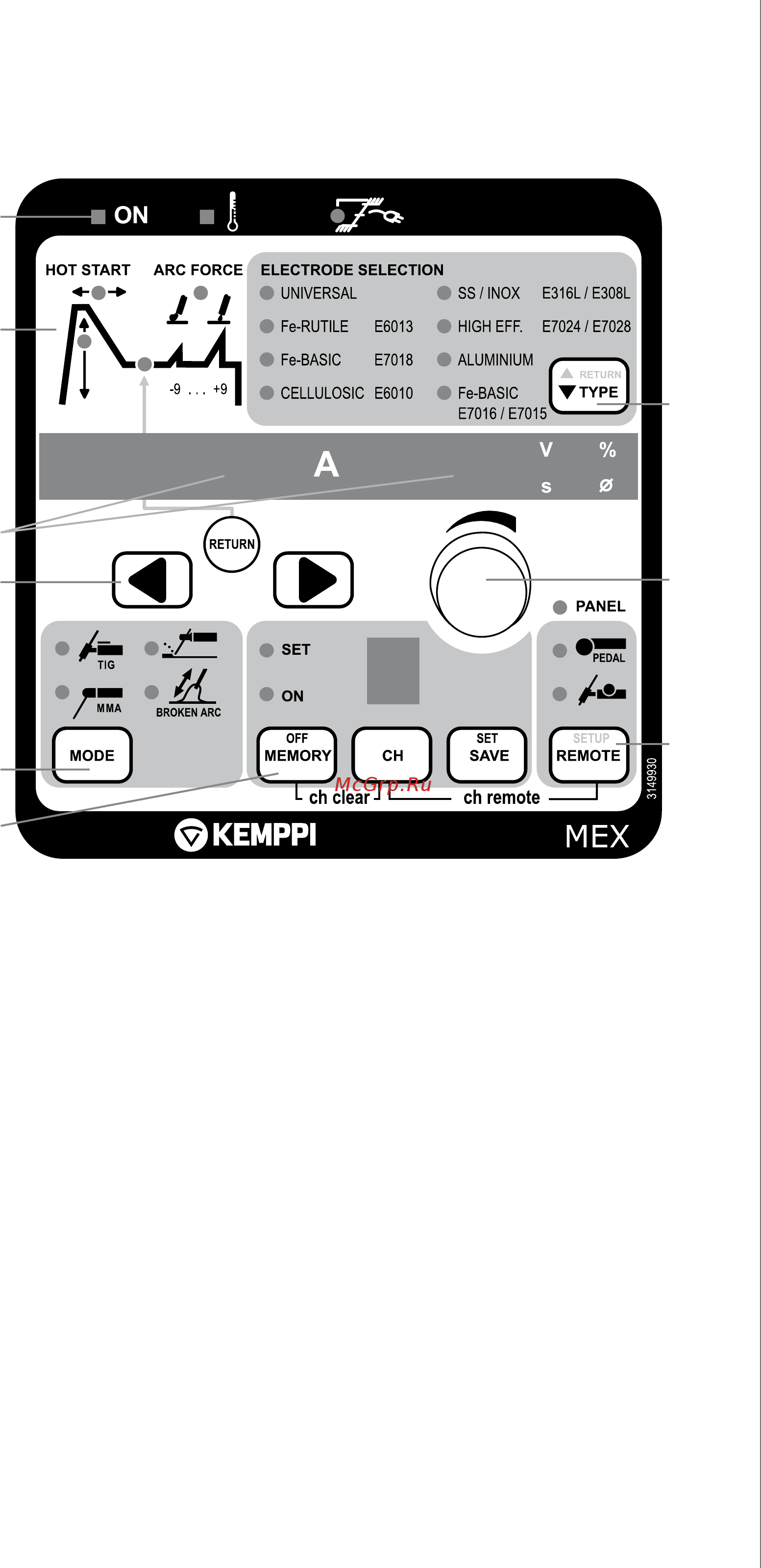 Kemppi MasterCool 10 [13/28] Kemppi oy 1338
