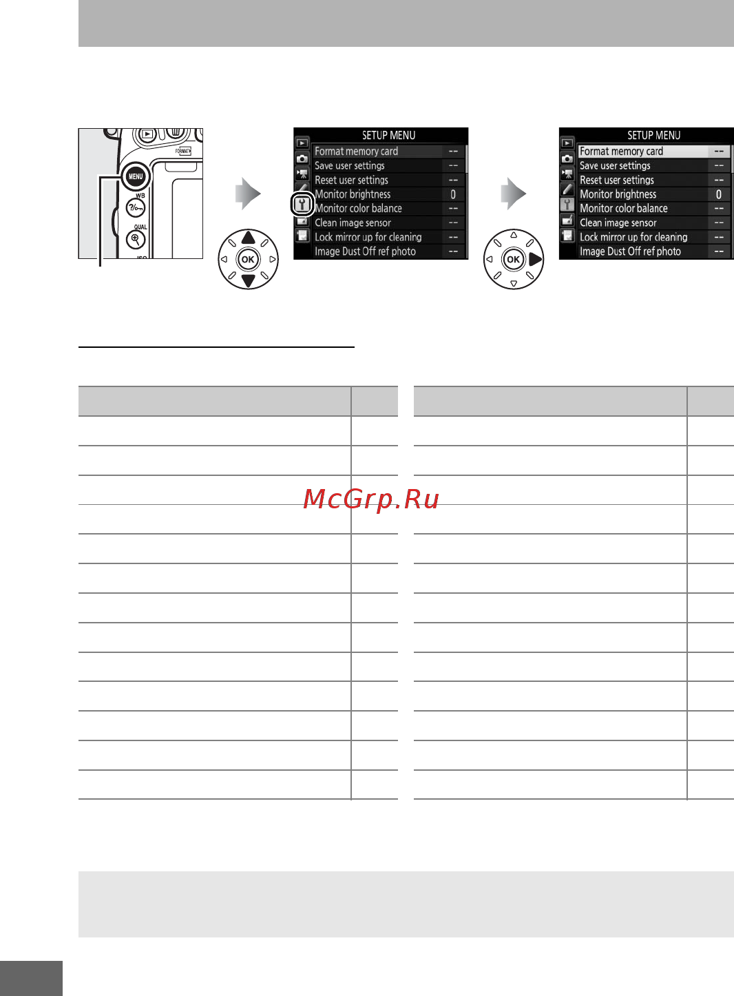 Nikon D750 Kit AF-S 24-85mm, Black [402/537] B the setup menu camerasetup