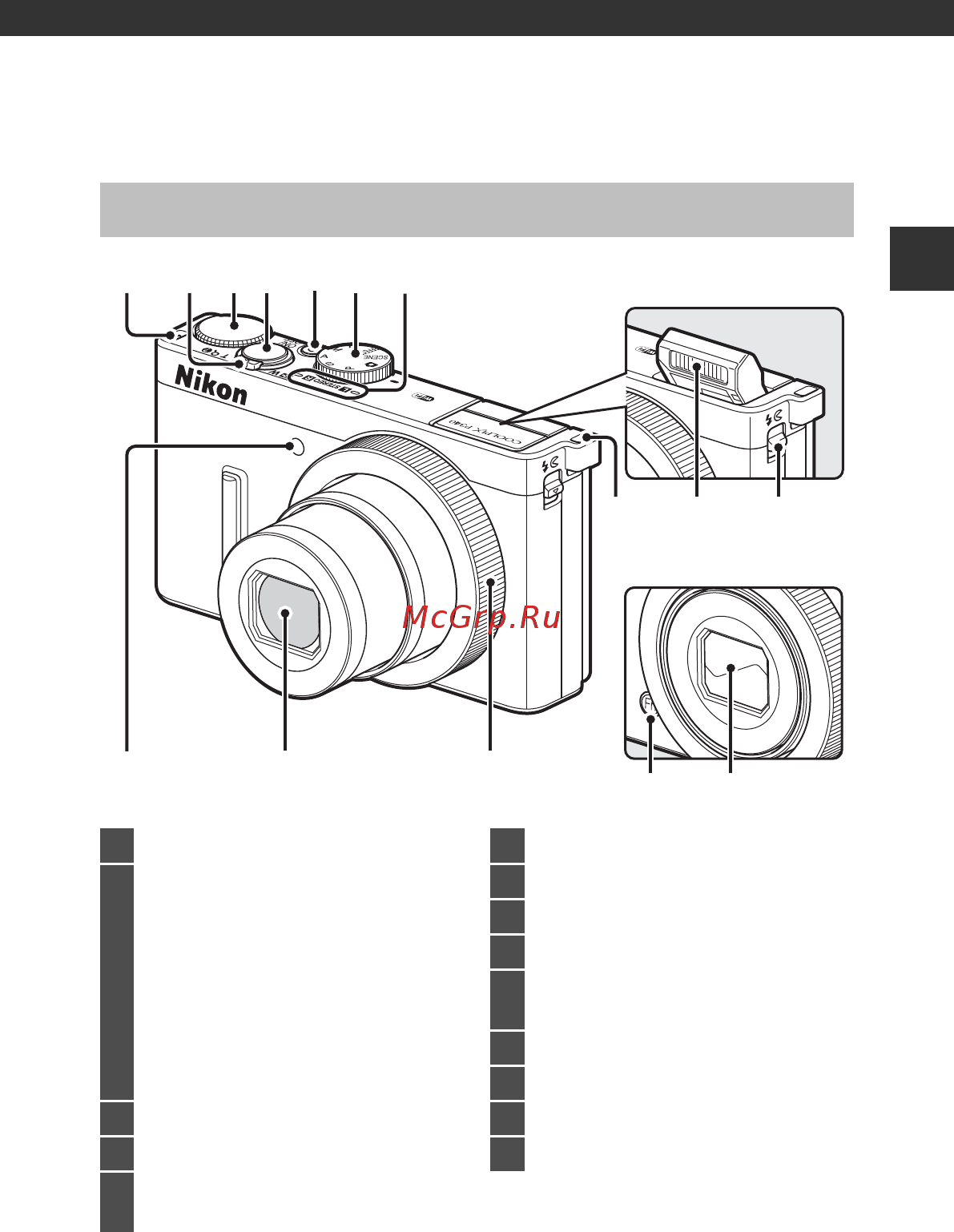 Nikon CoolPix P340 White [21/240] Корпус фотокамеры