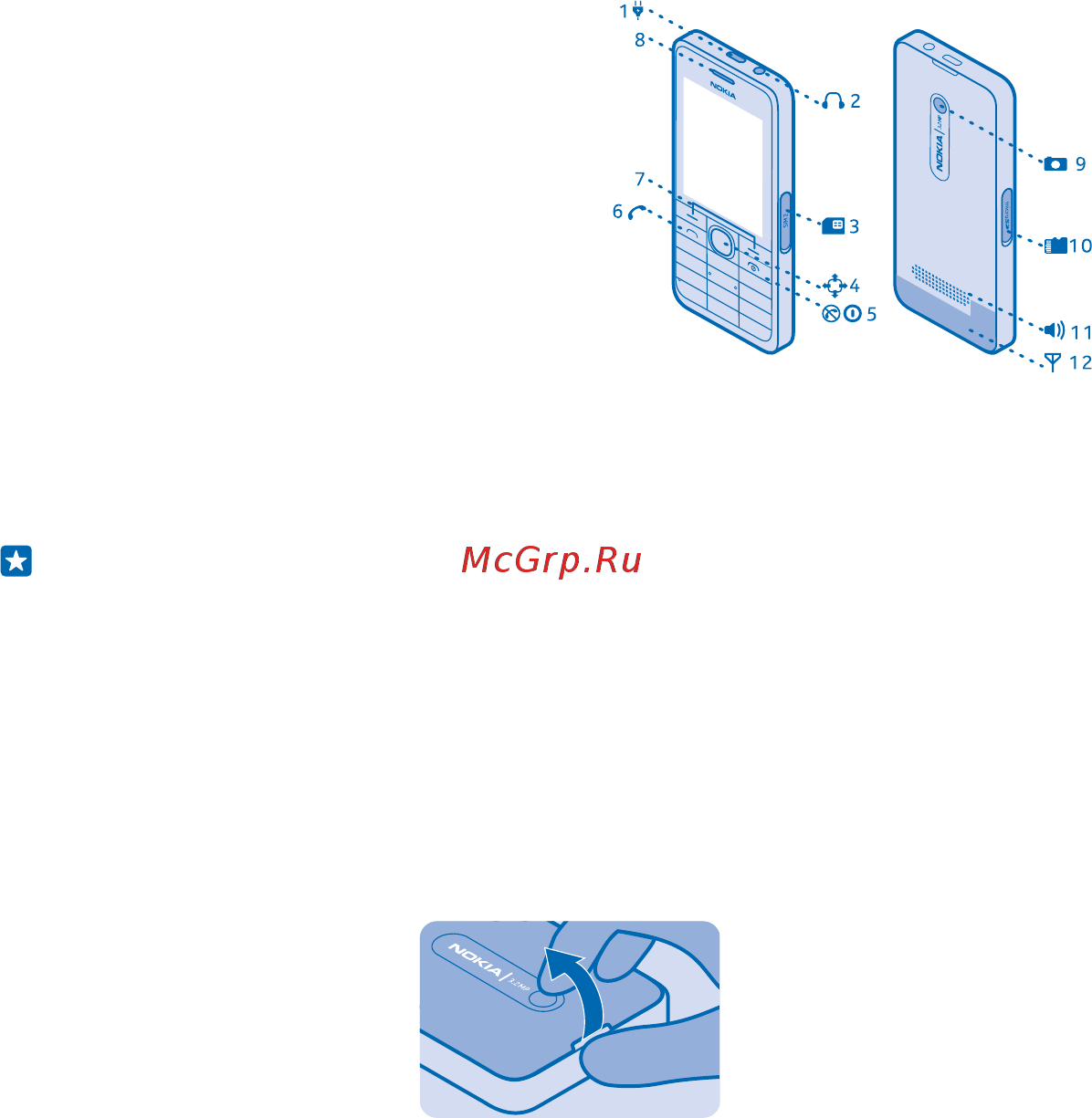 Nokia 301 rm-839 red, красный [5/36] Клавиши и компоненты