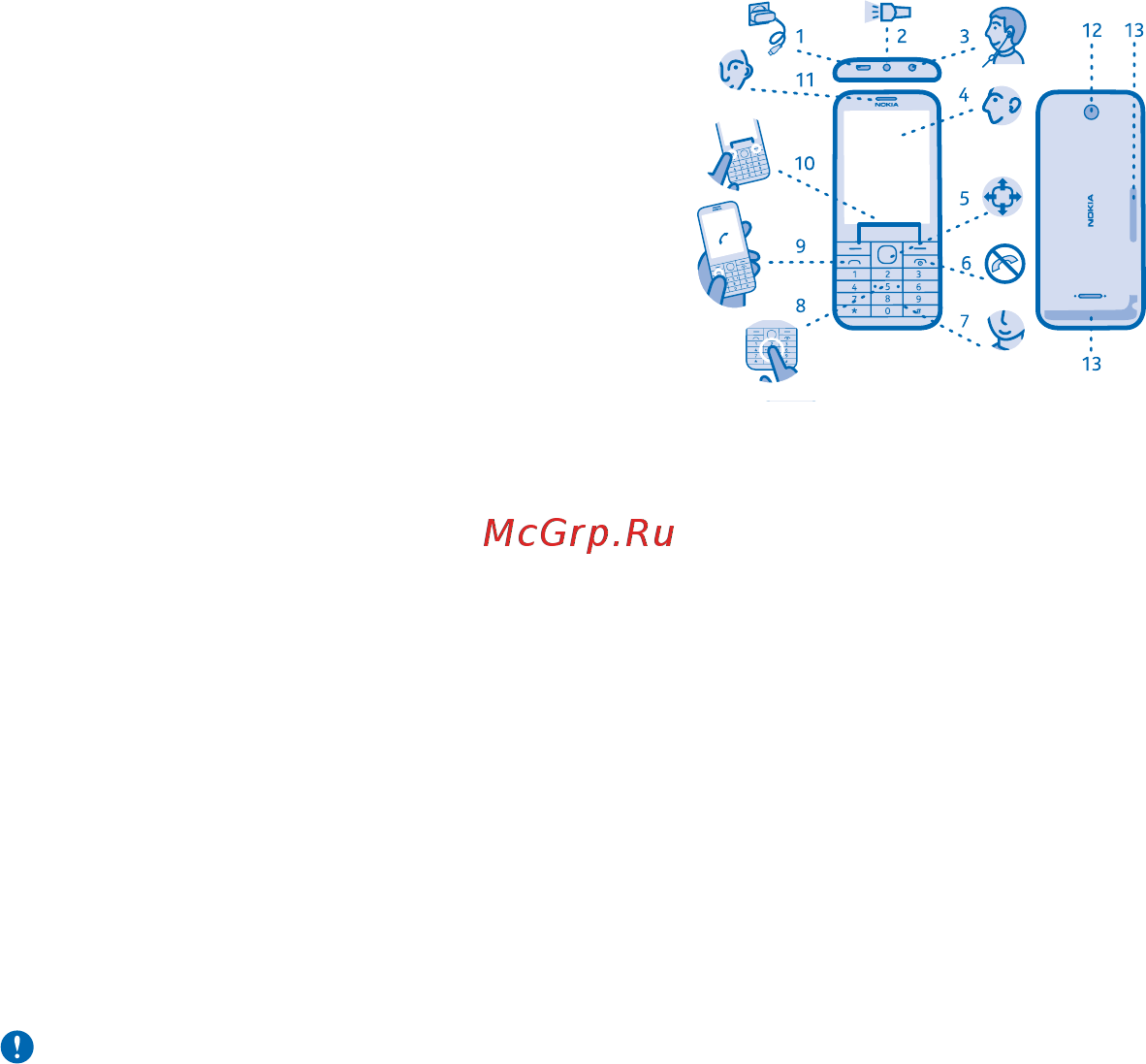 Nokia 225 rm-1012 br_yellow, желтый [4/23] Вставьте sim карту аккумулятор и карту памяти