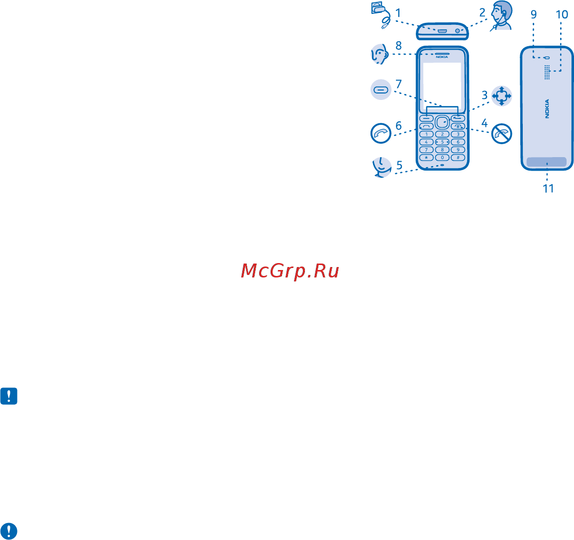 Nokia 130 ds rm-1035 black, черный [4/22] Вставьте sim карту карту памяти и аккумулятор