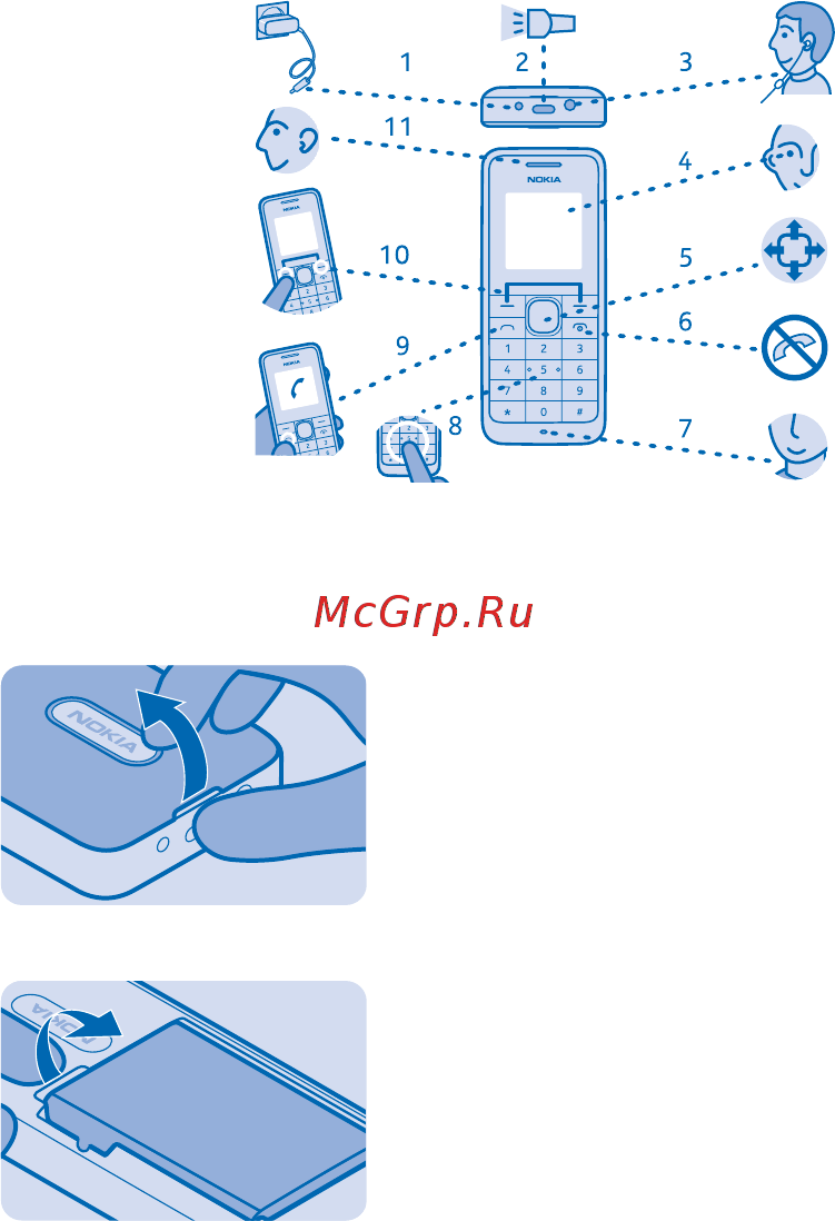 Nokia 105 rm-908 black, черный [5/24] Клавиши и компоненты