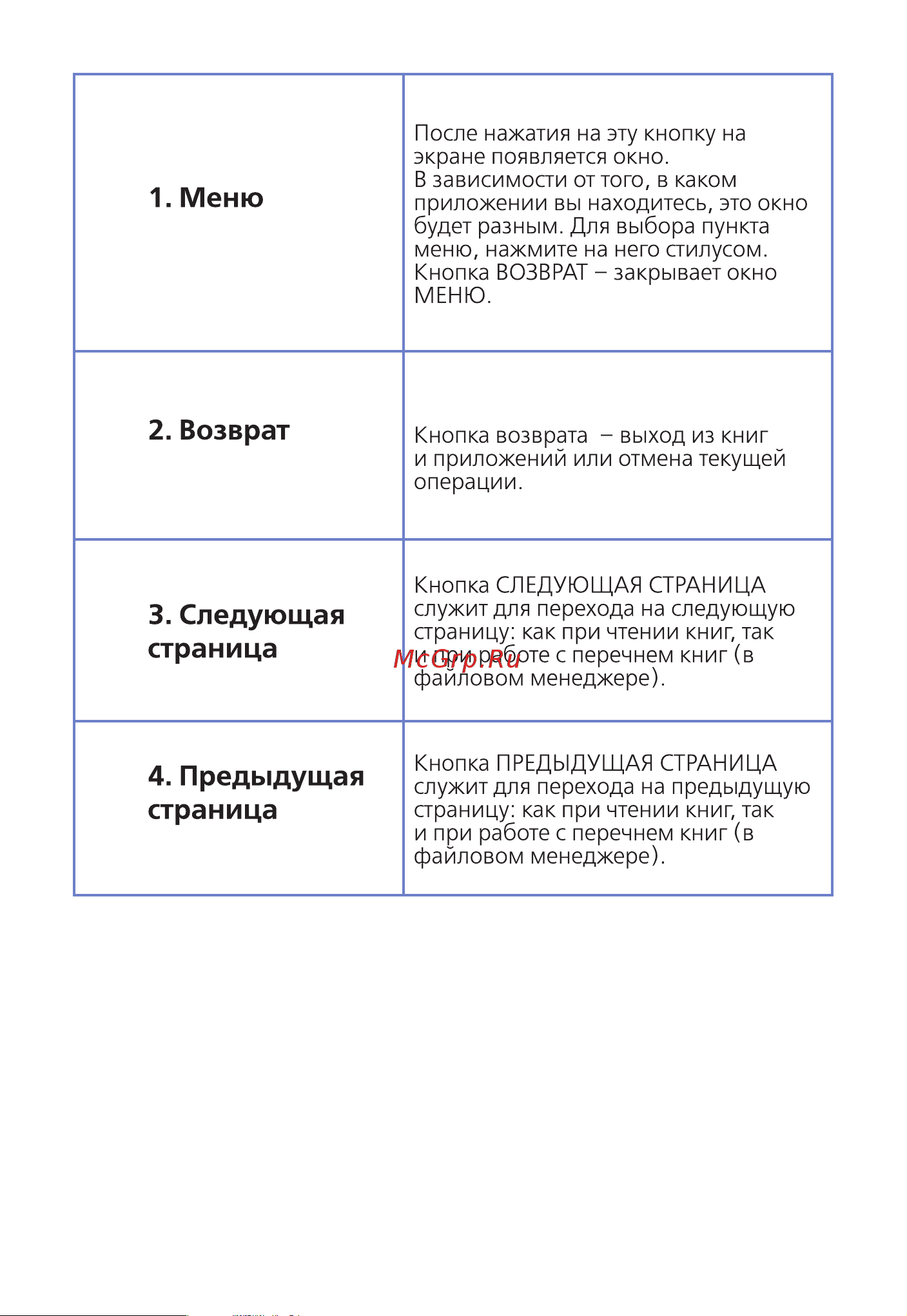 Onyx BOOX MAX [5/15] Возврат