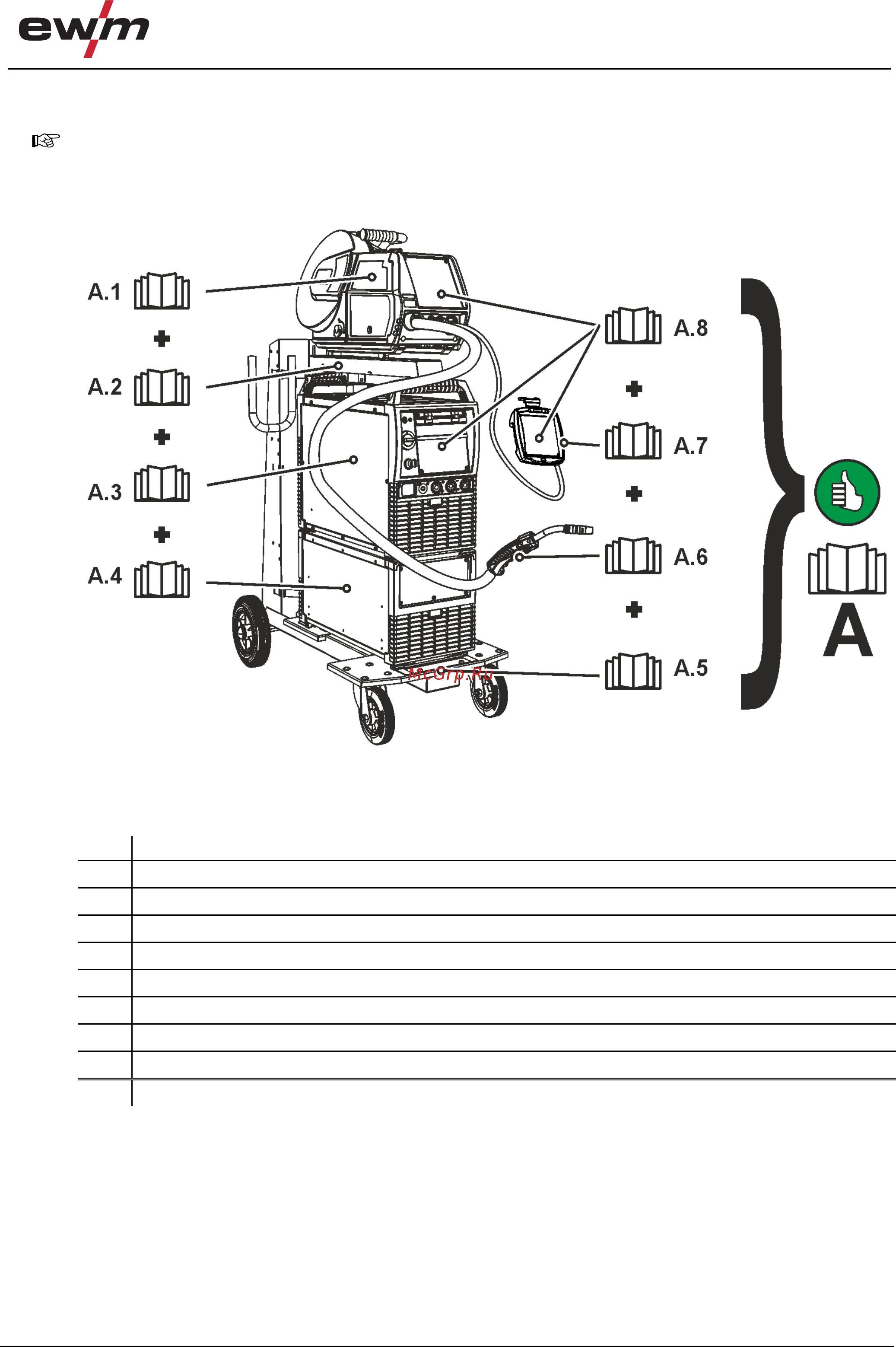 Ewm alpha Q 351 Expert 2.0 puls MM FDW [7/50] Общая документация