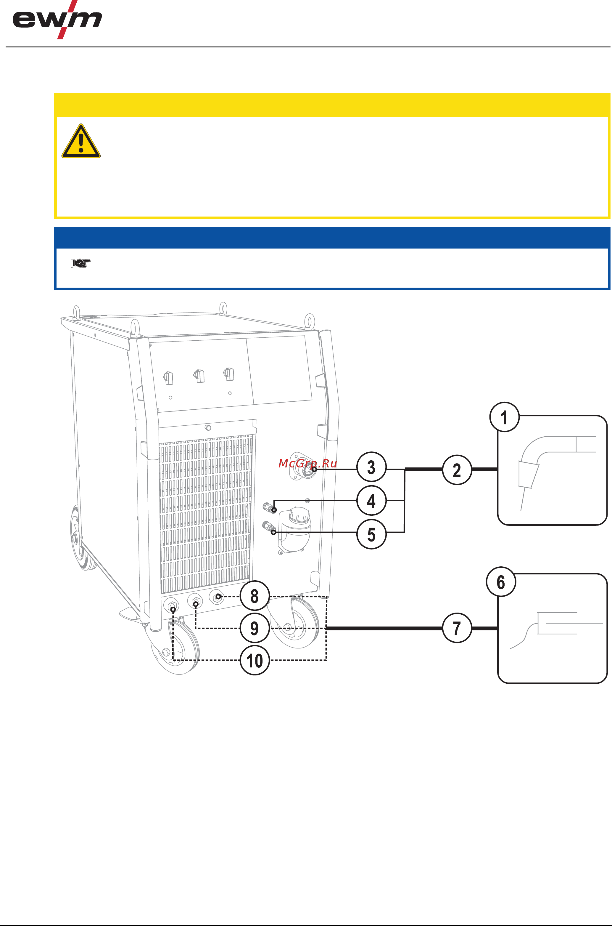 Ewm Wega 401 M1.02 FKW [31/66] Подключение сварочной горелки и кабеля массы