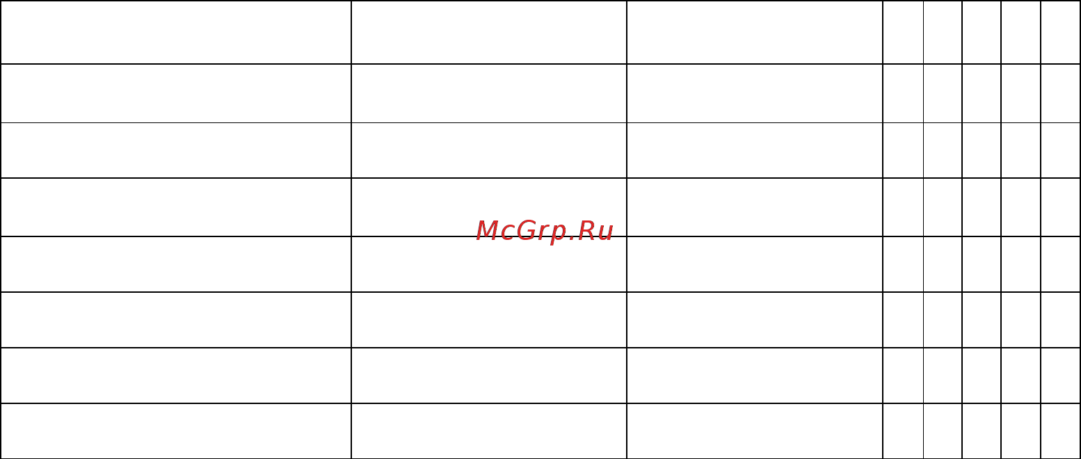 Saturn ST-CM0177 [20/34] Г черкесск пр ленина 340 в асц юг сервис 8 8782 27 30 60 8 8782 27 70 77