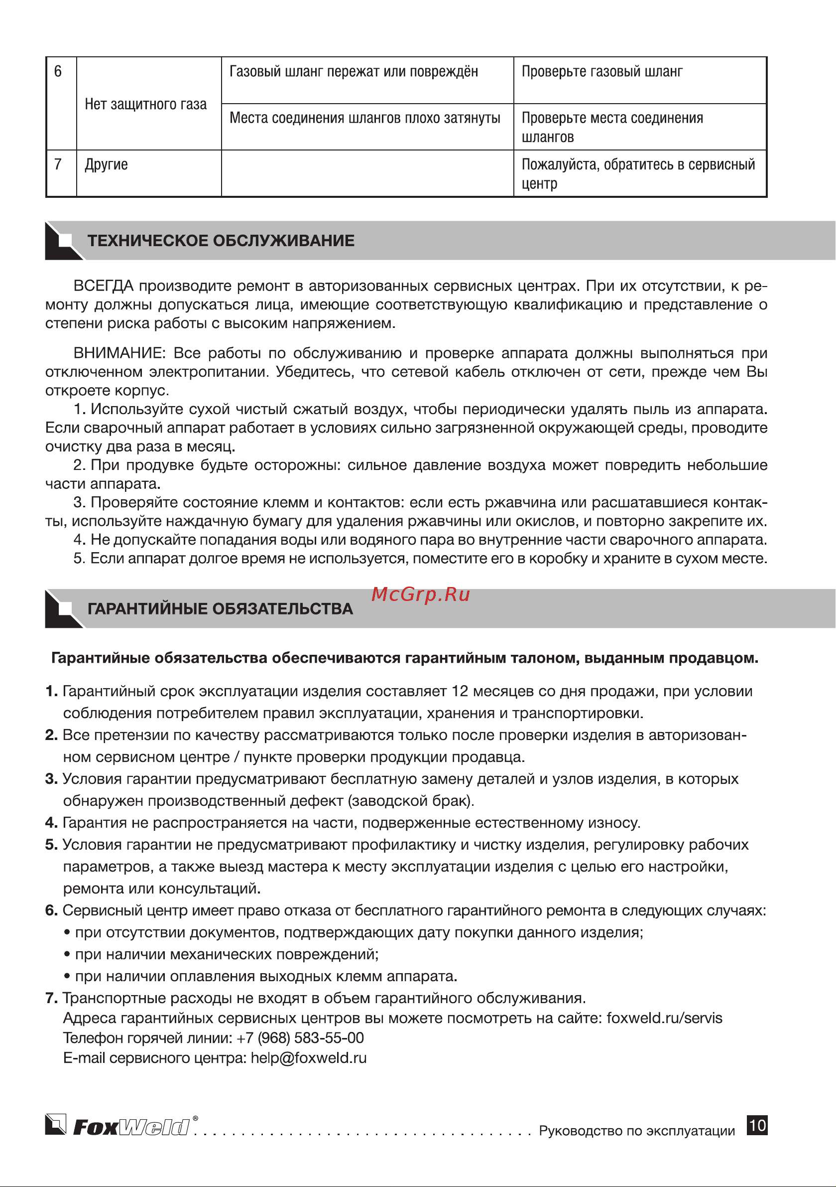 Foxweld Varteg 150 DUO [11/12] Гохшзшг