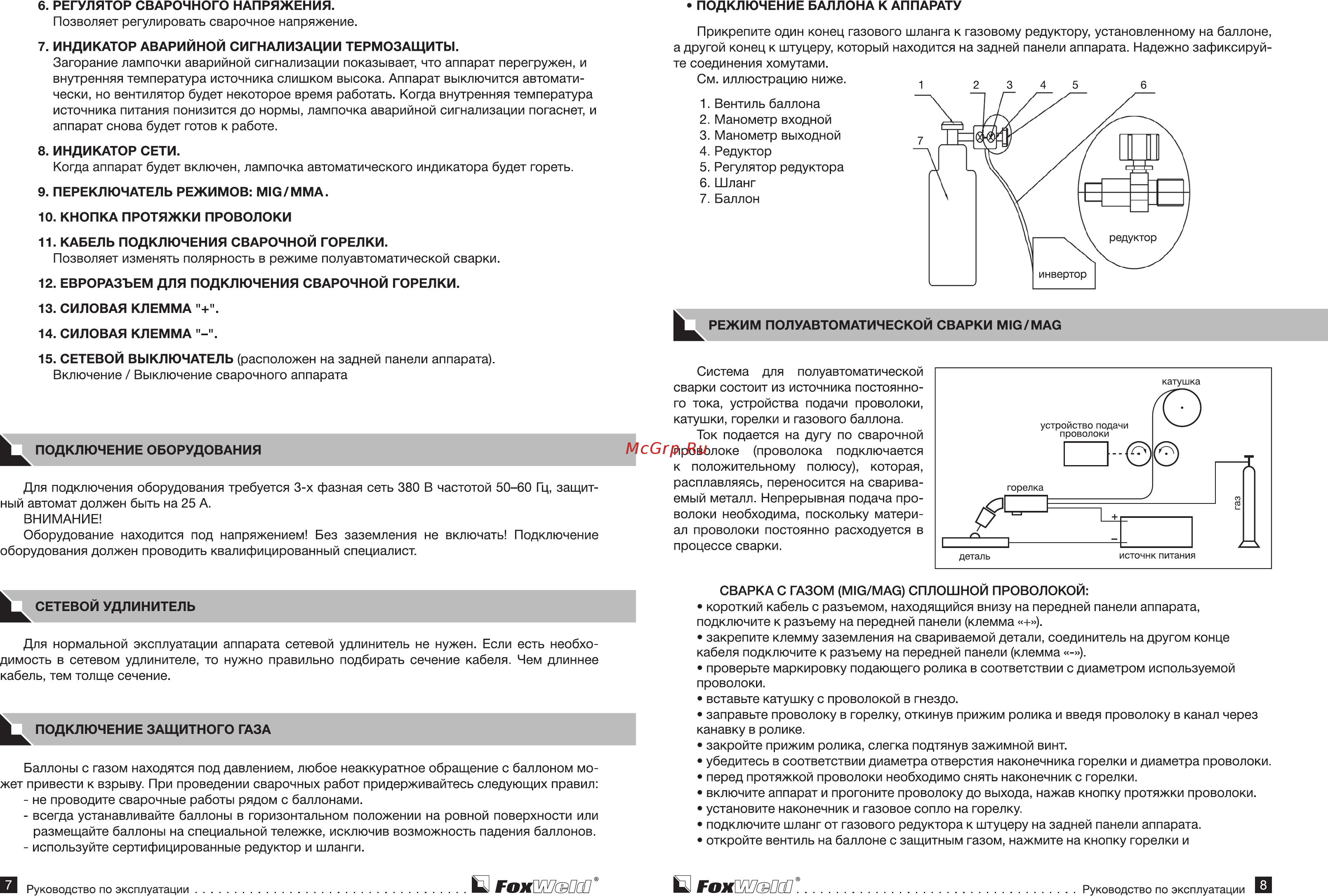 Foxweld INVERMIG 350 PWE [5/9] В гохшзш в гохшиш