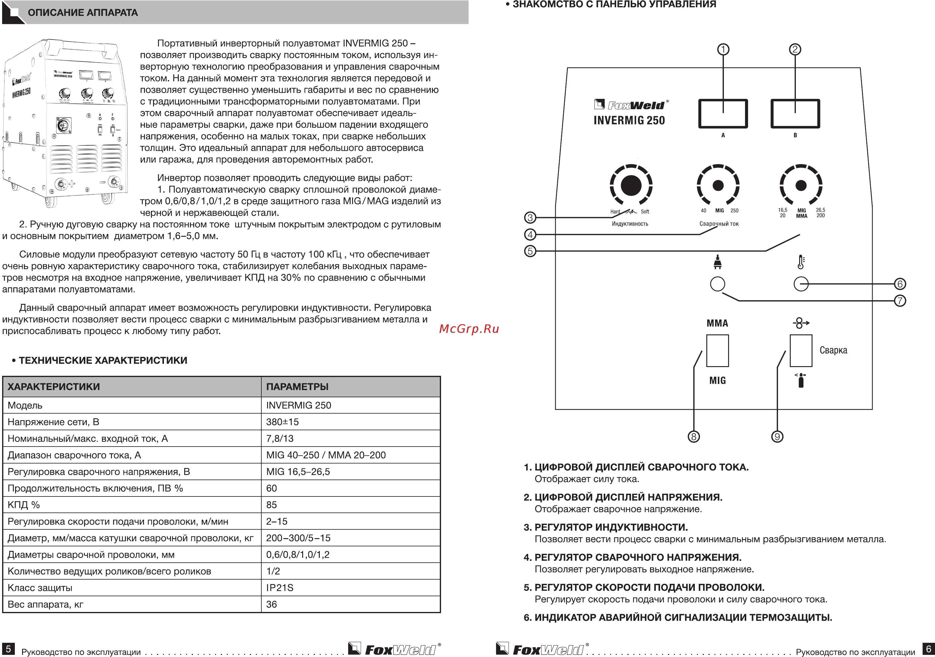 Foxweld INVERMIG 250 [4/9] Гохшзш