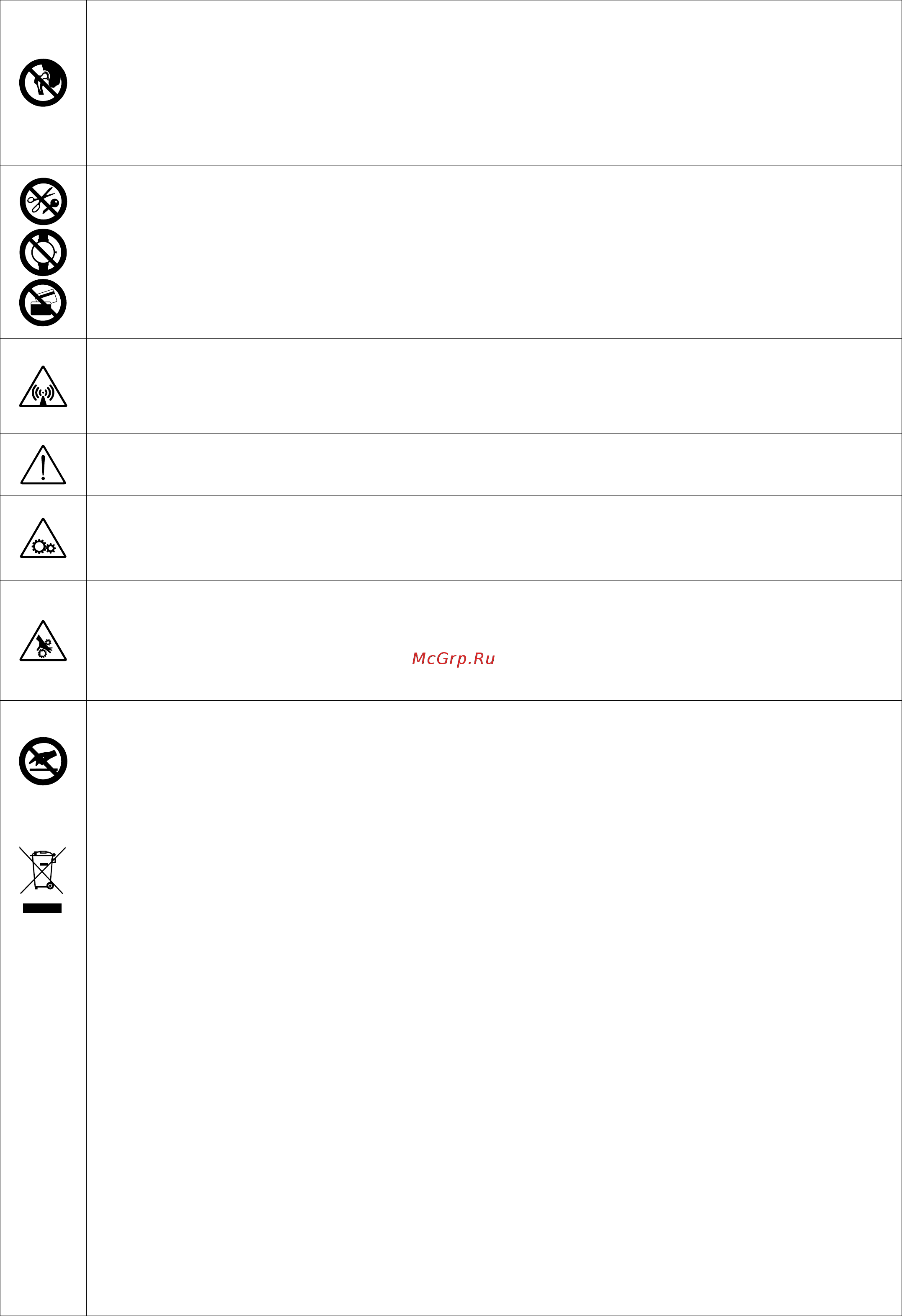 Blueweld MEGAMIG 500S [3/15] Symbol indicating separation of electrical and electronic appliances for refuse collection the user is not allowed to dispose of these appliances as solid mixed urban refu...