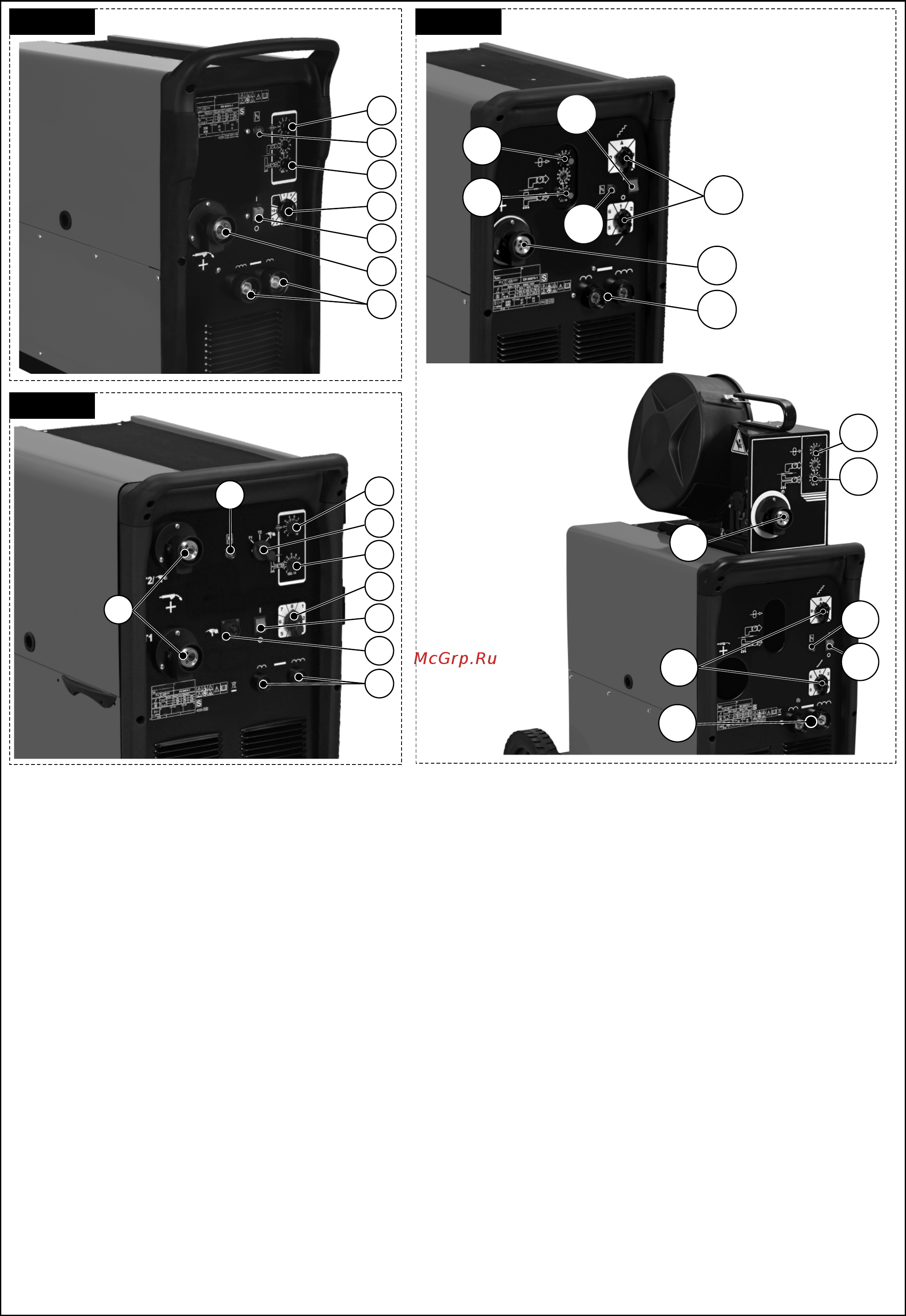 Blueweld MEGAMIG 500S [8/15] Fig a2