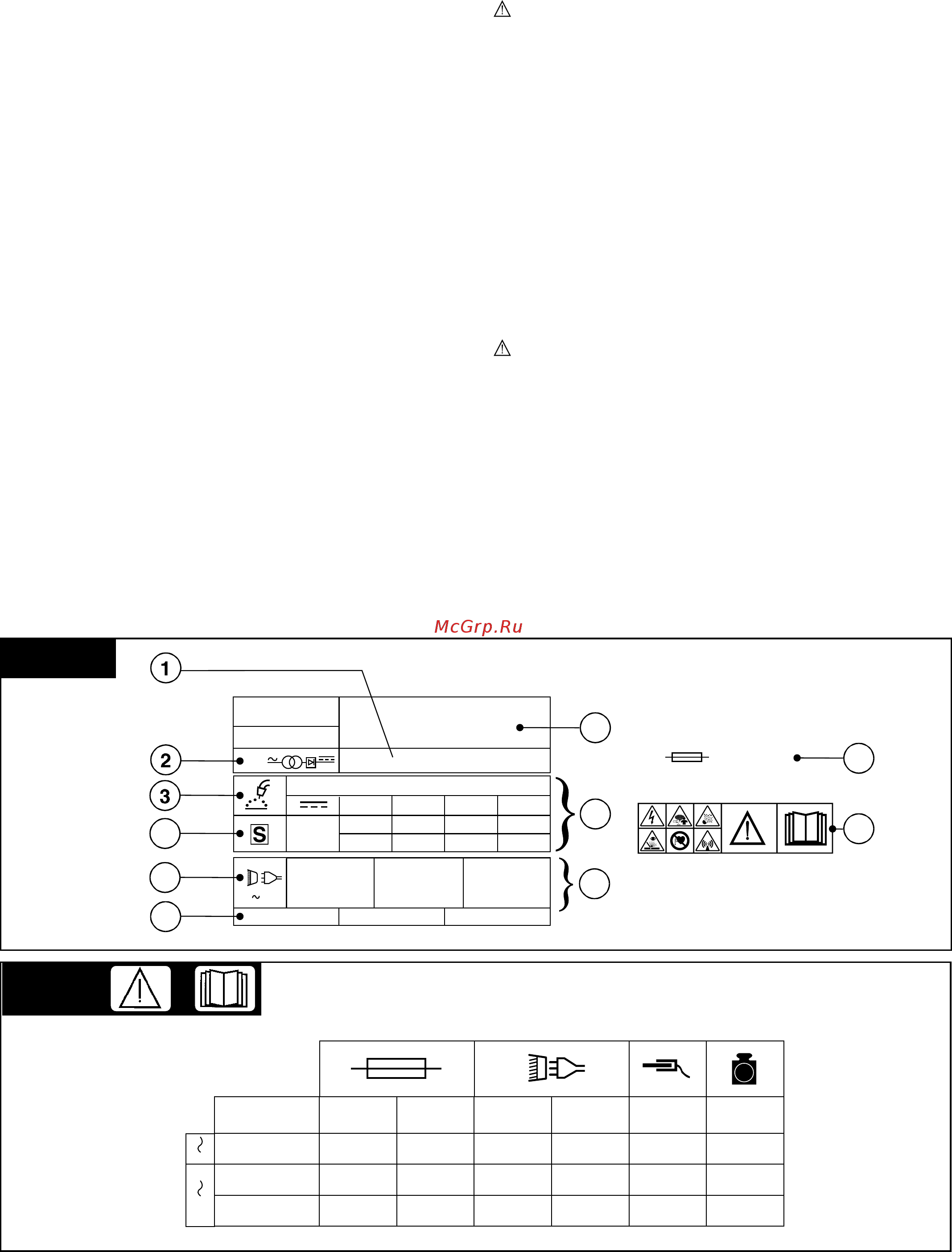 Blueweld MEGAMIG DIGITAL 330 [6/12] Fuse t a
