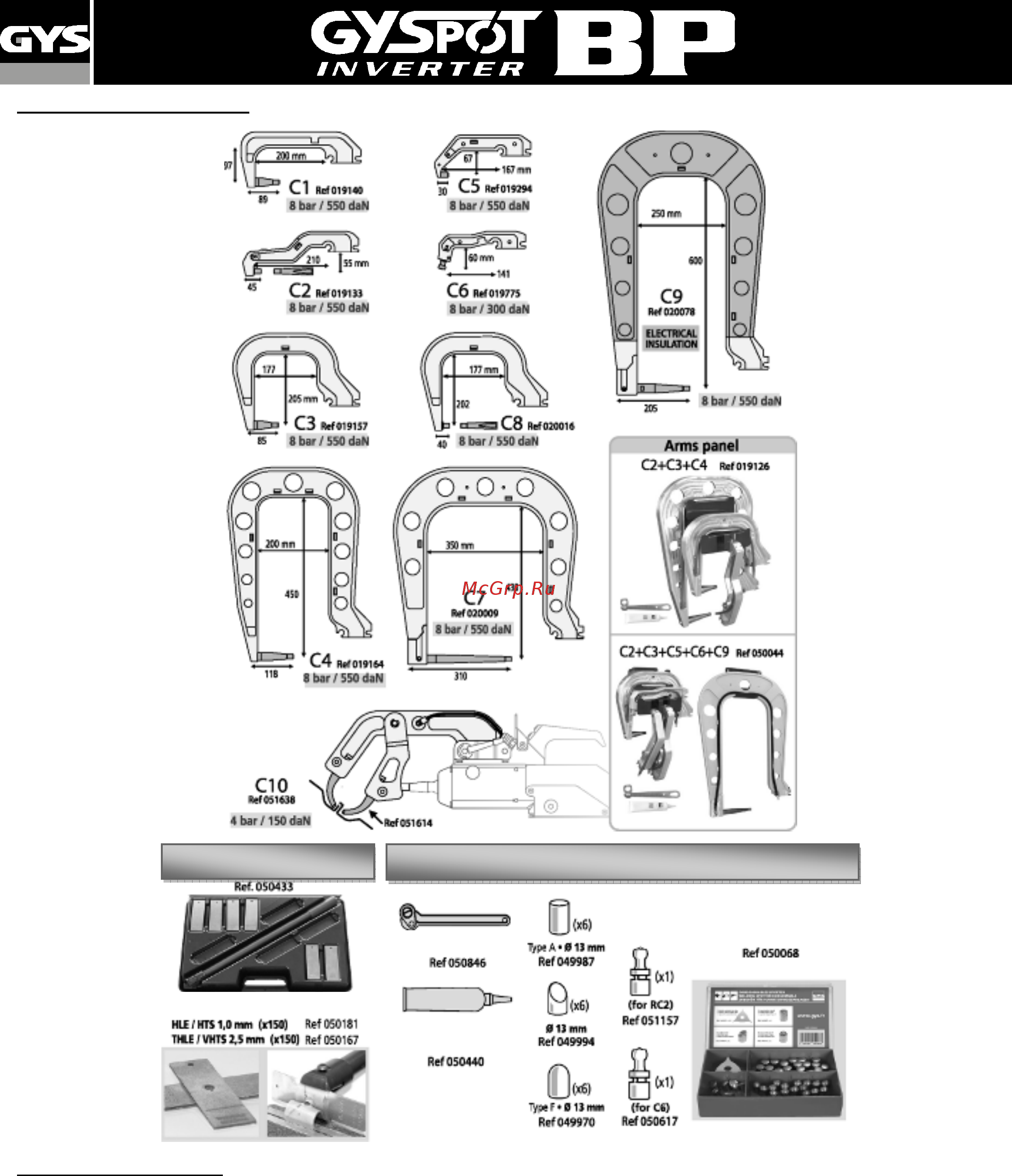 Gys GYSPOT INVERTER BP.LQC-s7 [25/31] Проверка точек