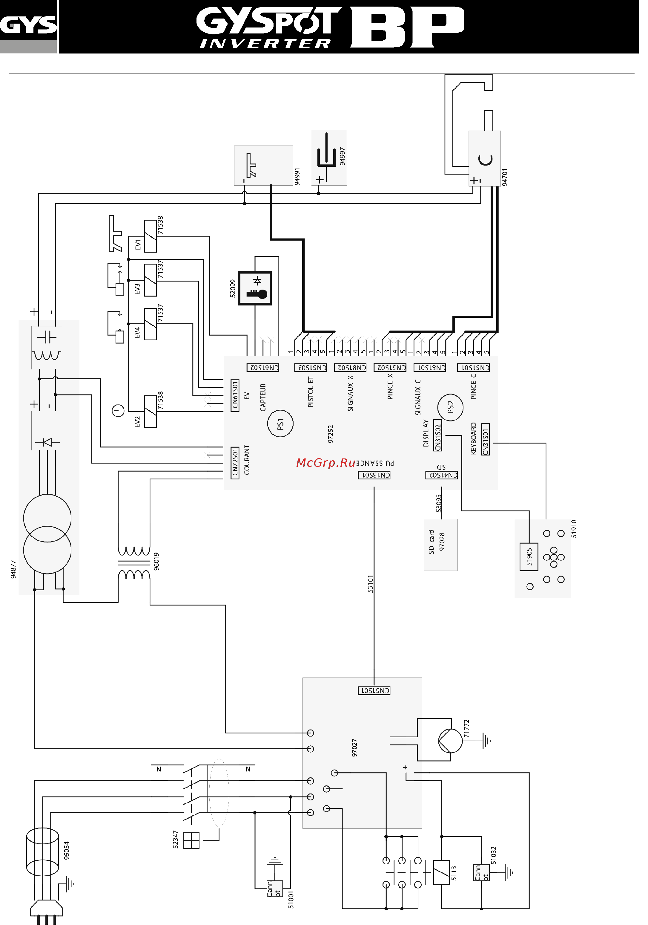 Gys GYSPOT INVERTER BP.LQC-s7 Инструкция по эксплуатации онлайн [29/31] 259876