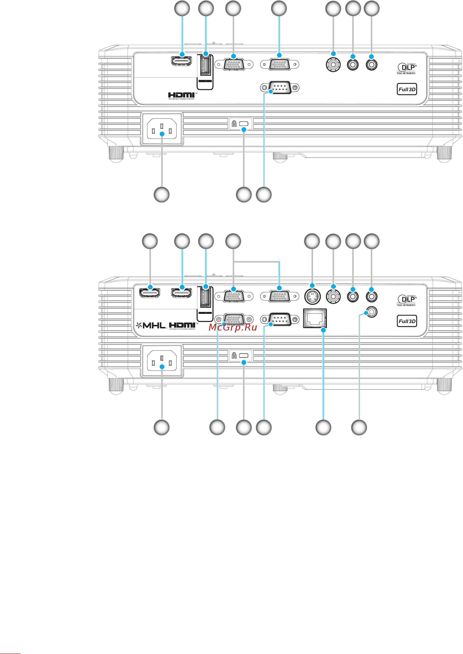 Optoma X355 [10/72] Соединения