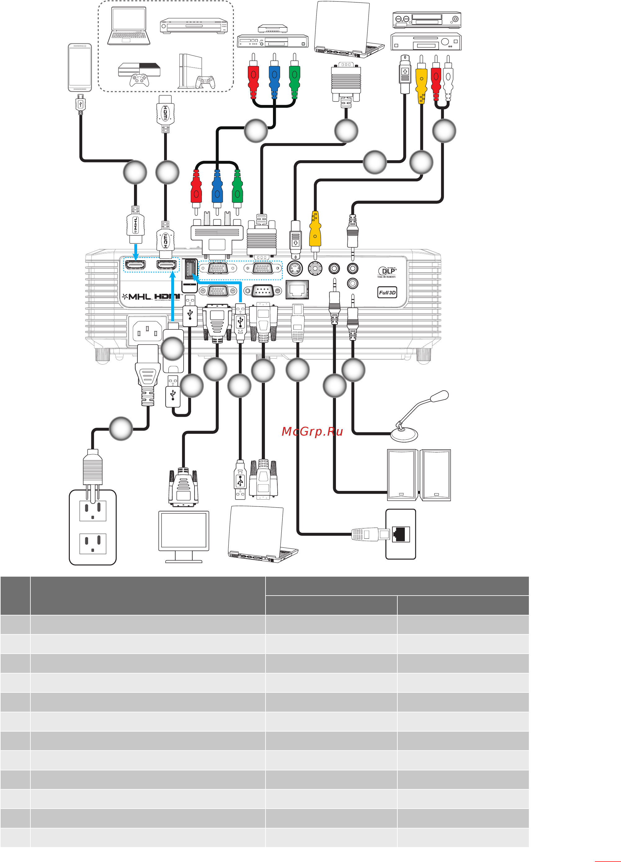 Optoma X345 [17/72] Установка и настройка