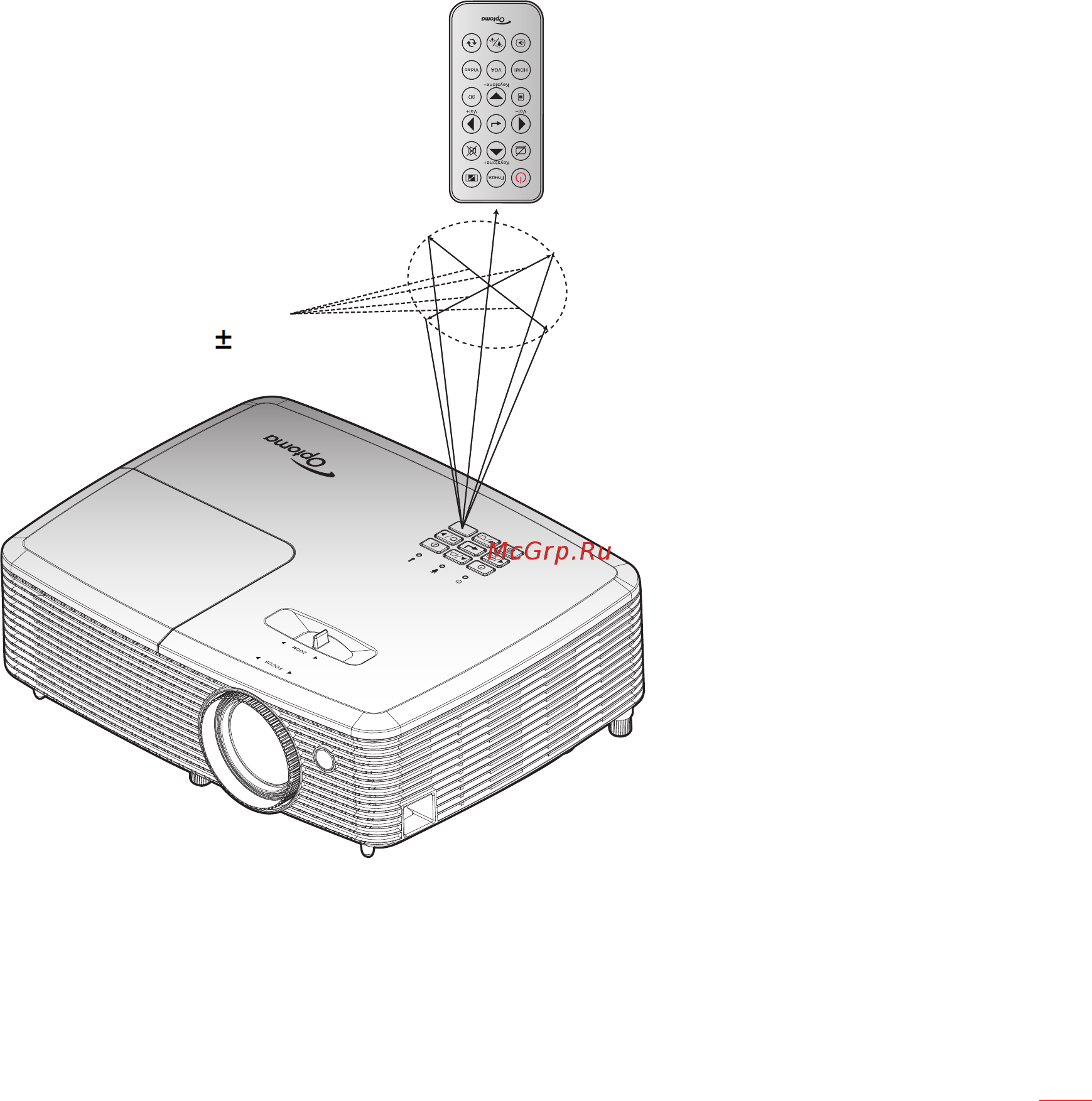 Optoma X345 [21/72] Установка и настройка