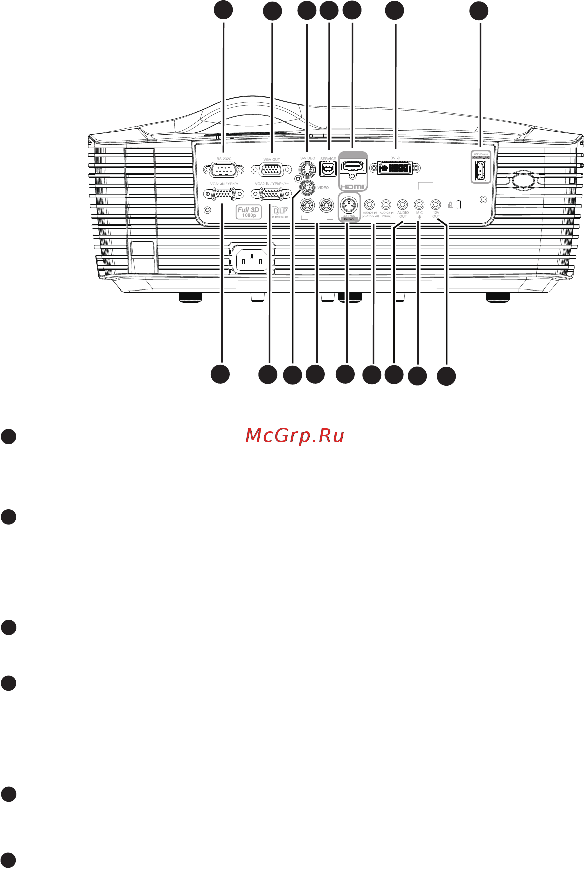 Optoma HD151X [10/66] Порты подключения