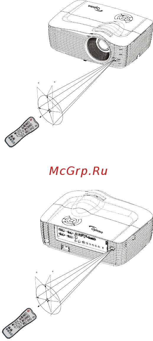 Optoma HD151X [15/66] Использование пульта дистанционного управления