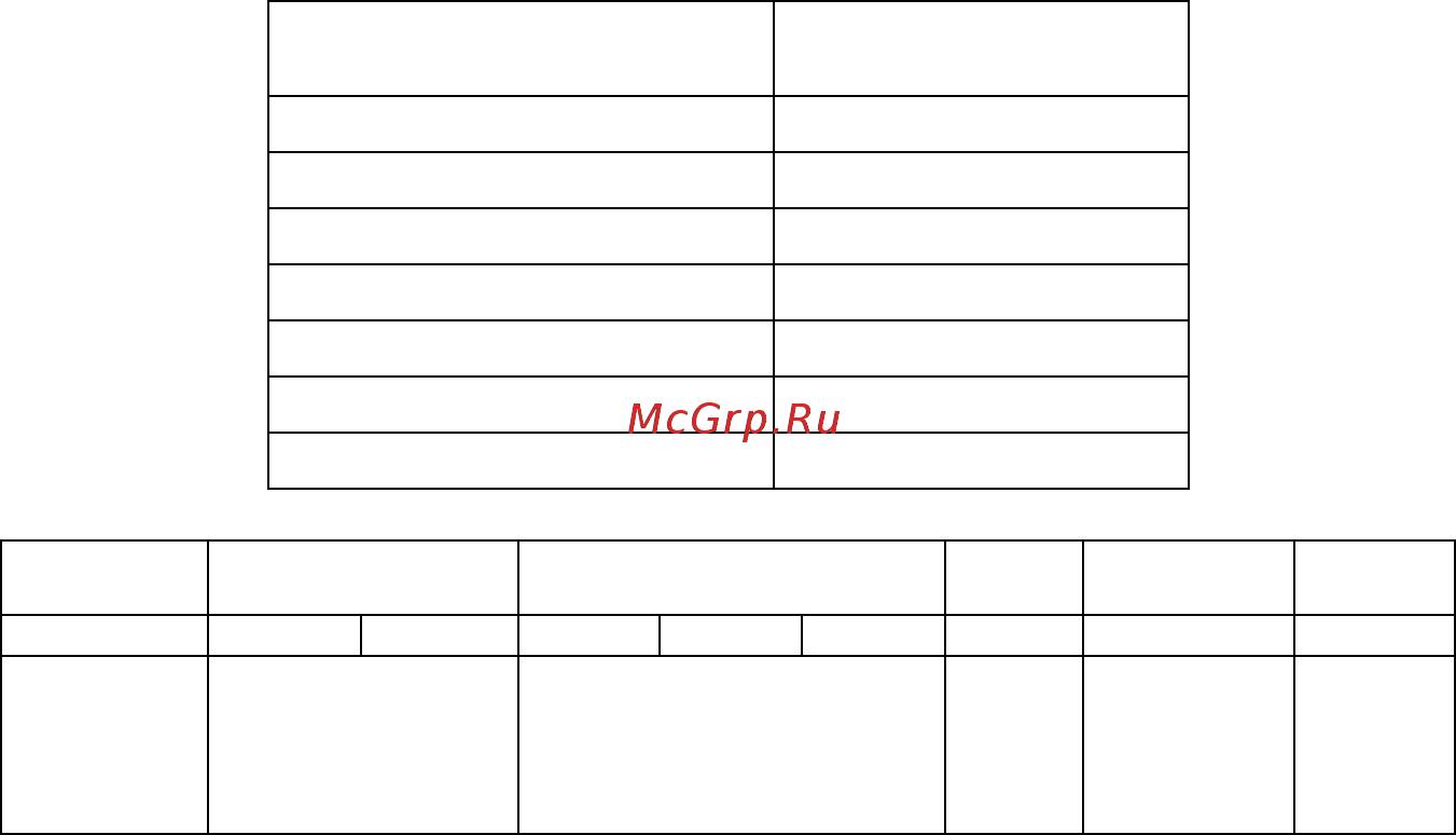 Optoma HD151X [55/66] Список функций протокола rs232