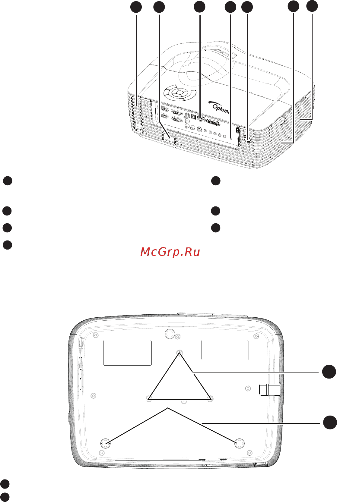 Optoma HD151X [8/66] Вид сзади