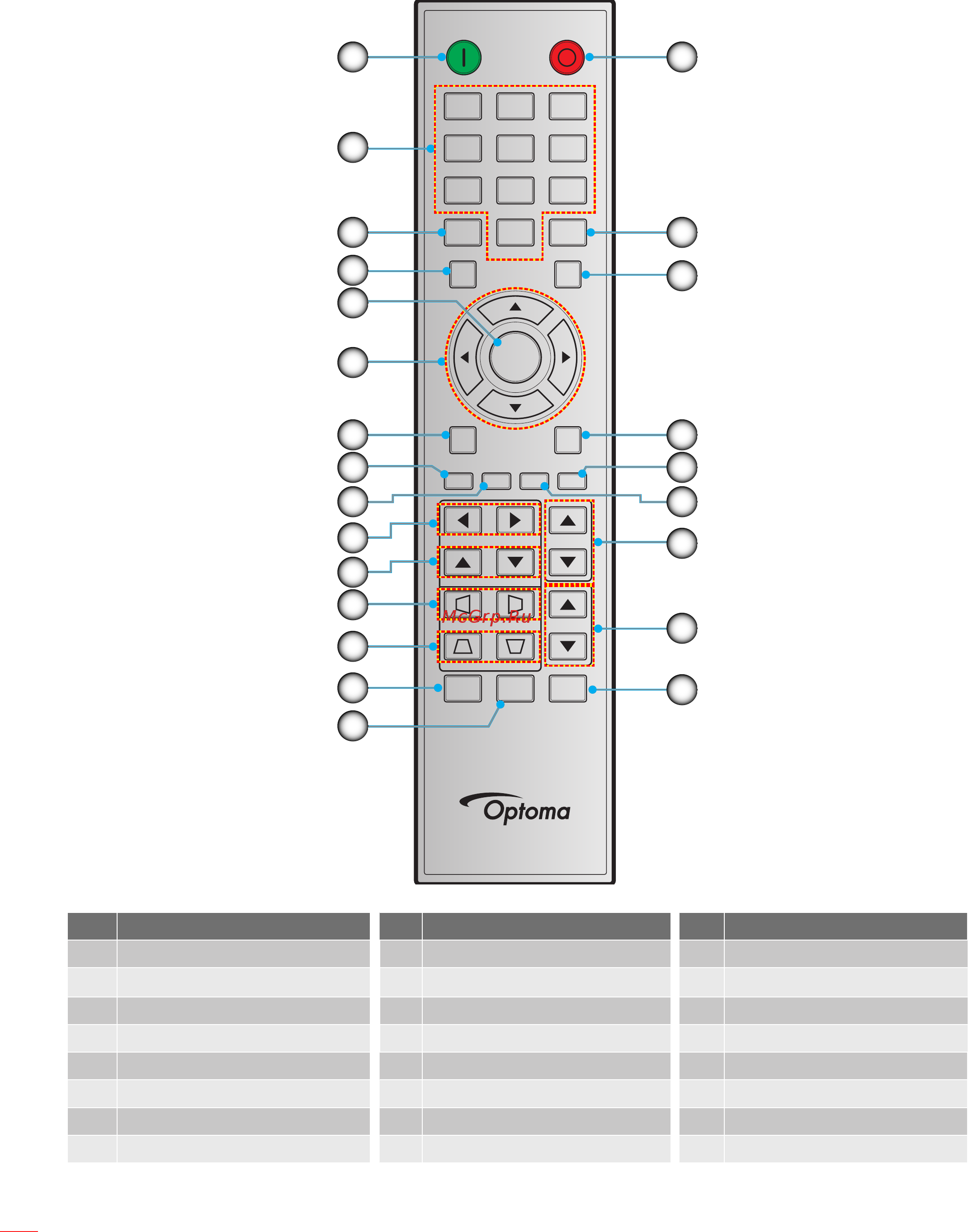 Optoma WU1500 [12/77] Introduction