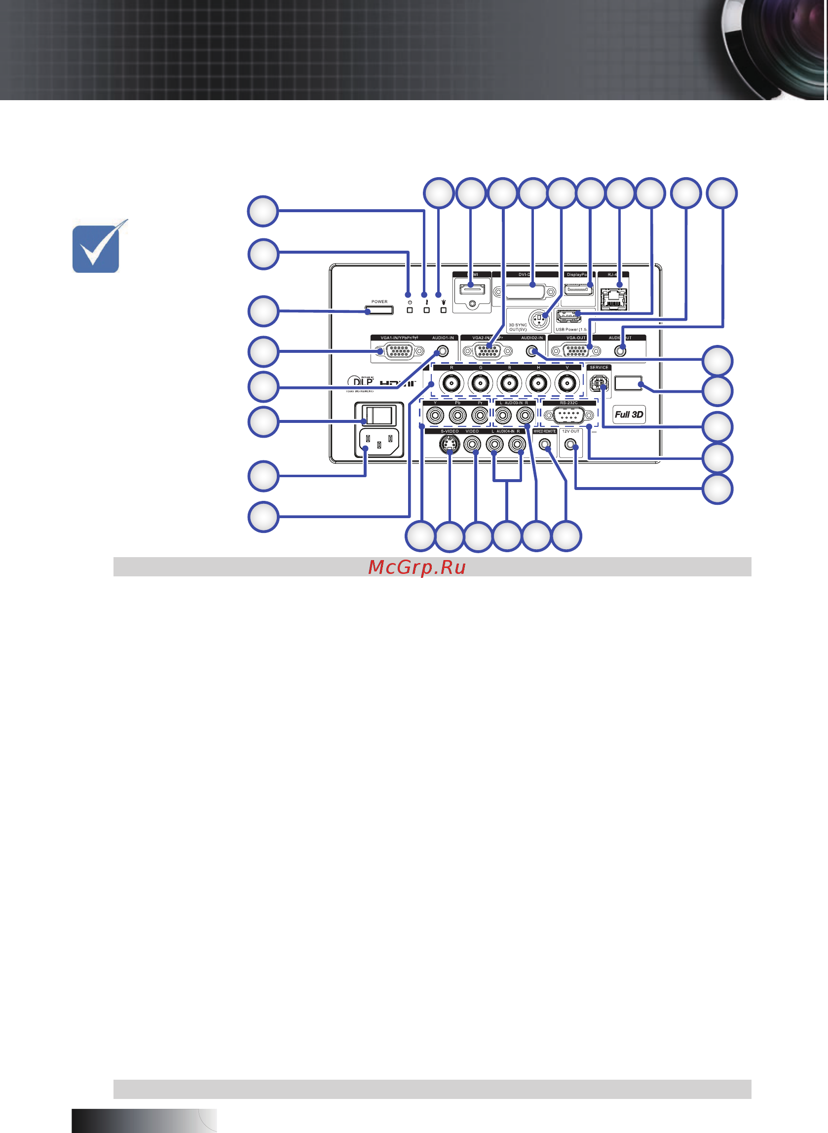 Optoma EH503 [12/103] Вид сзади