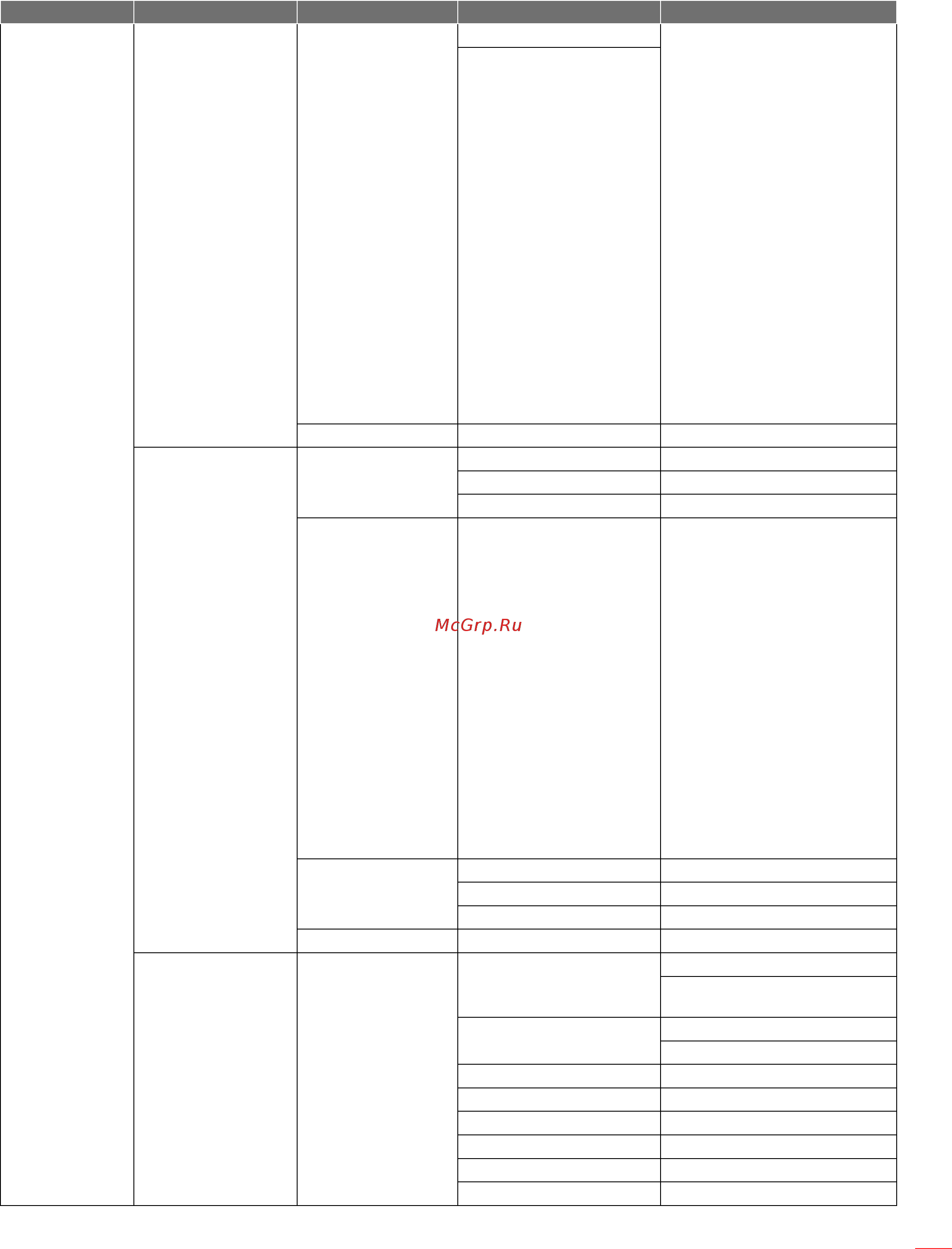 Optoma W504 [27/93] Использование проектора