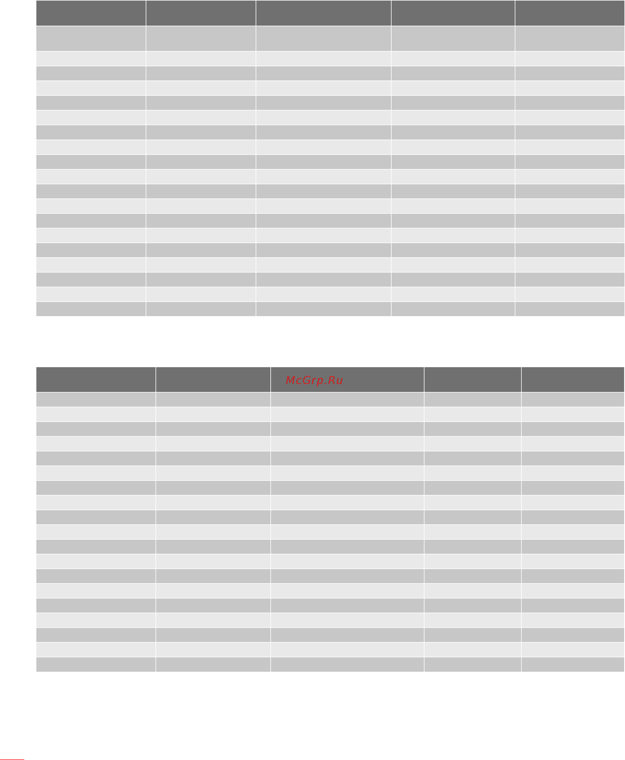 Optoma W504 [68/93] Совместимые разрешения