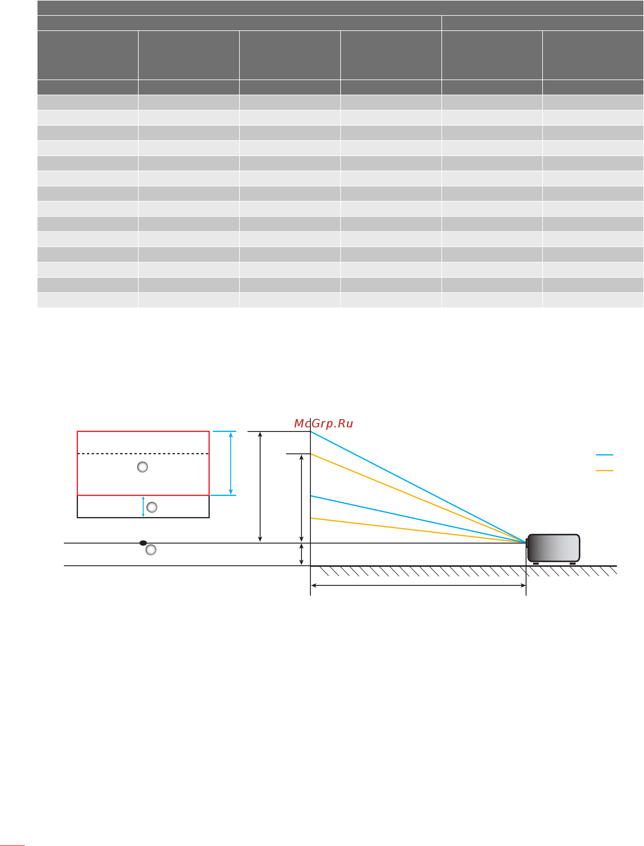 Optoma W504 [72/93] Дополнительная инфориация