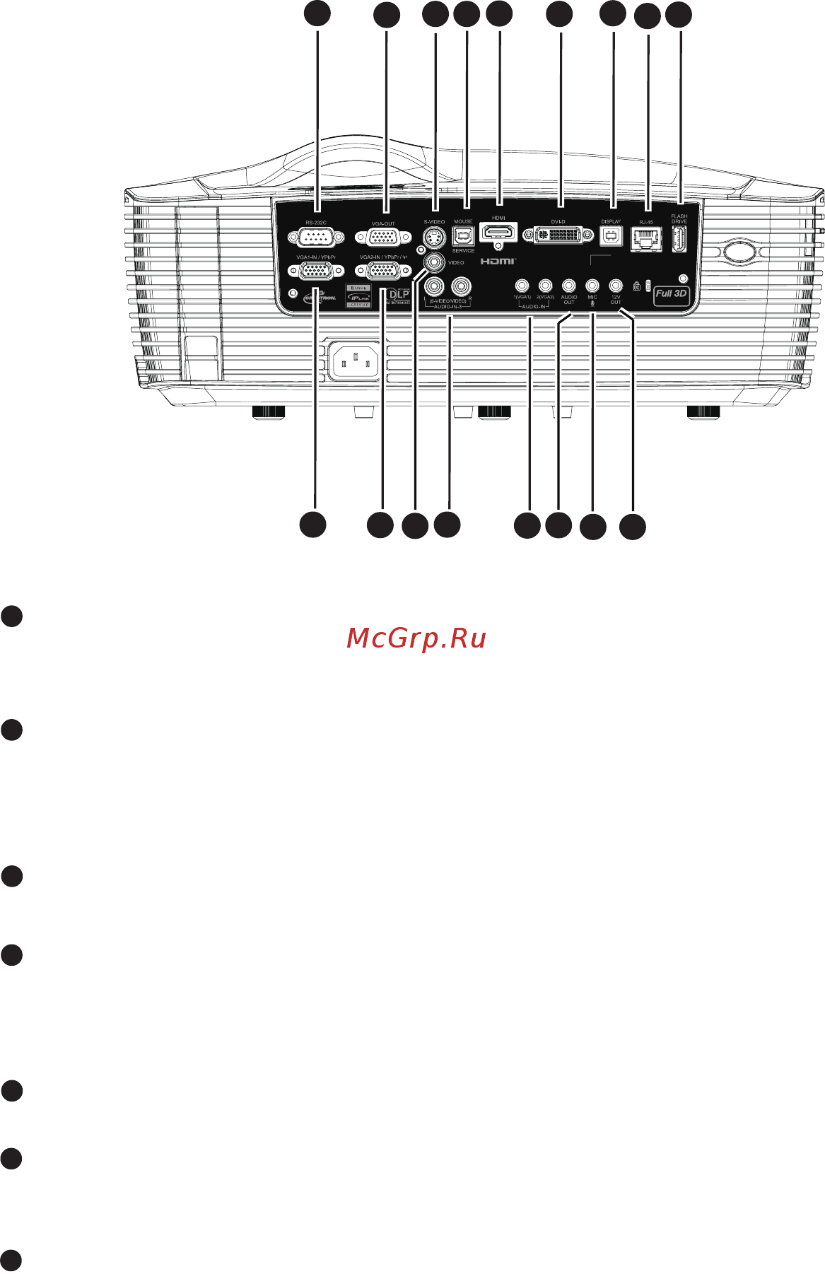 Optoma X501 [10/92] Порты подключения