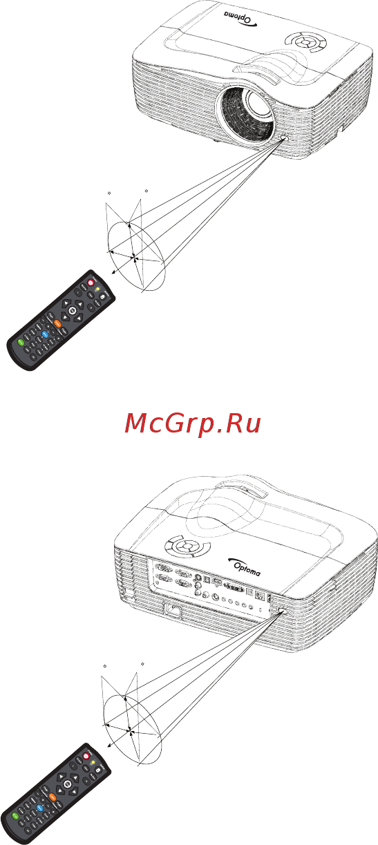 Optoma X501 [16/92] Использование пульта дистанционного управления