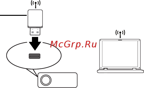 Optoma X501 [51/92] Беспроводное подключение