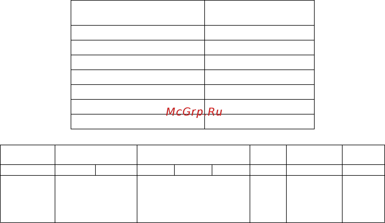 Optoma X501 [81/92] Список функций протокола rs232