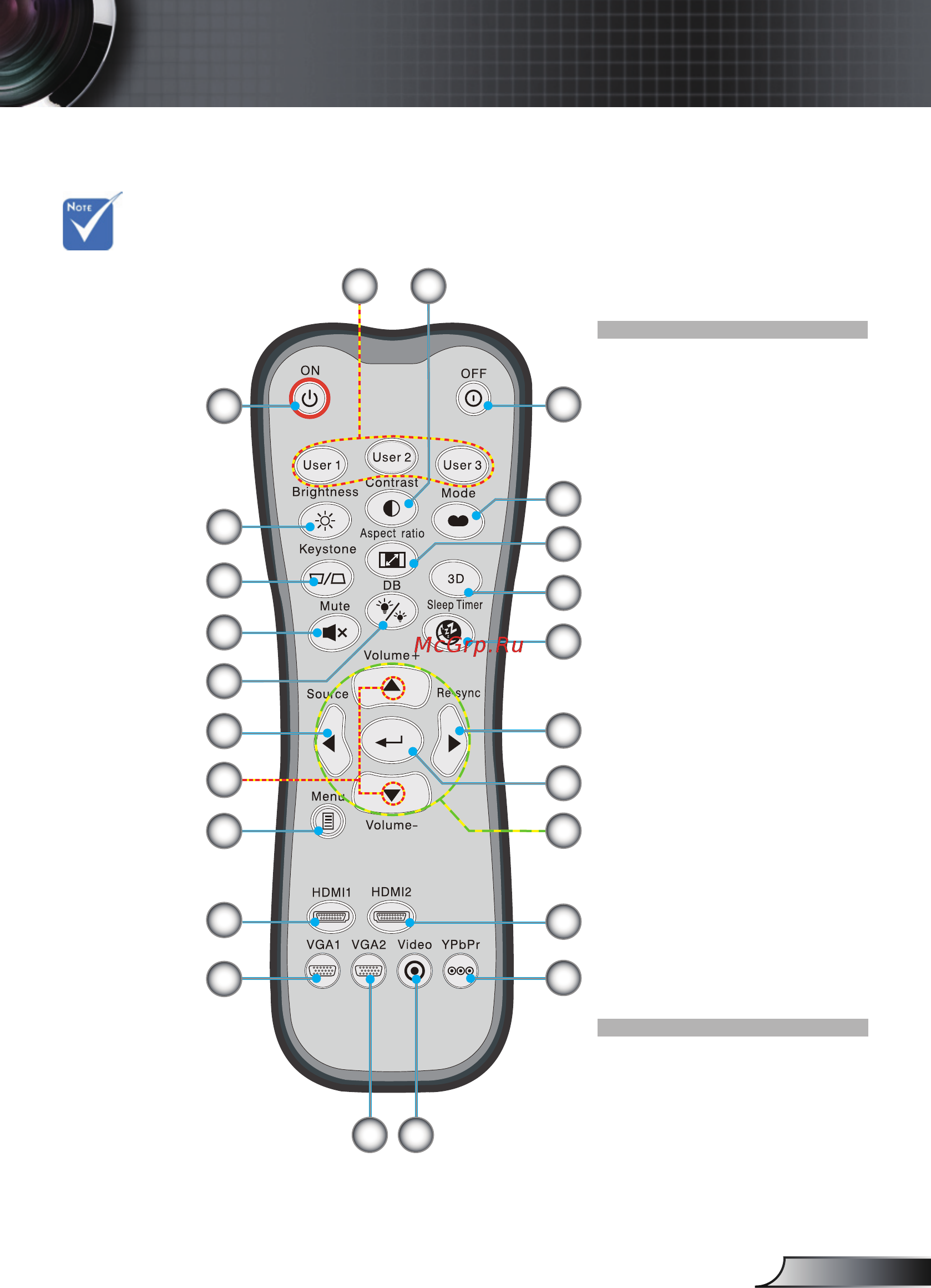Optoma EH200ST [11/68] Remote control