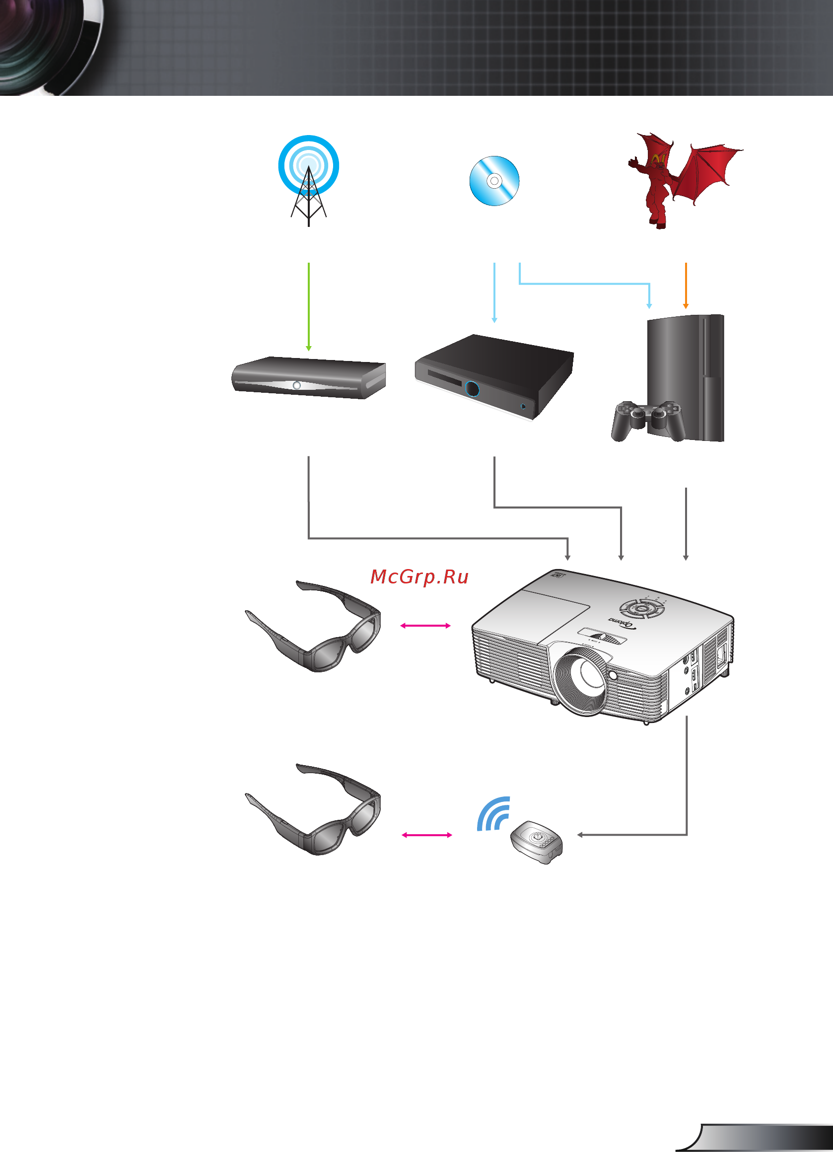 Optoma EH200ST [15/68] Installation