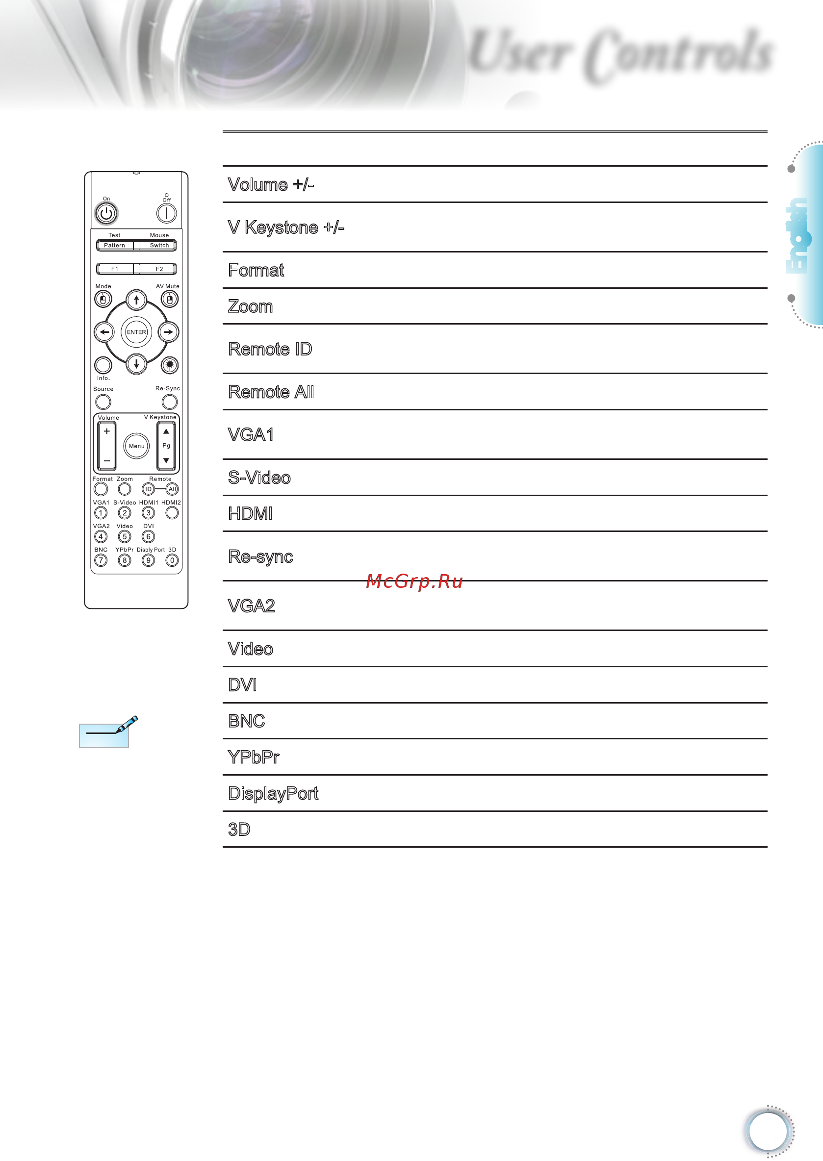 Optoma DH1017 [19/87] User controls