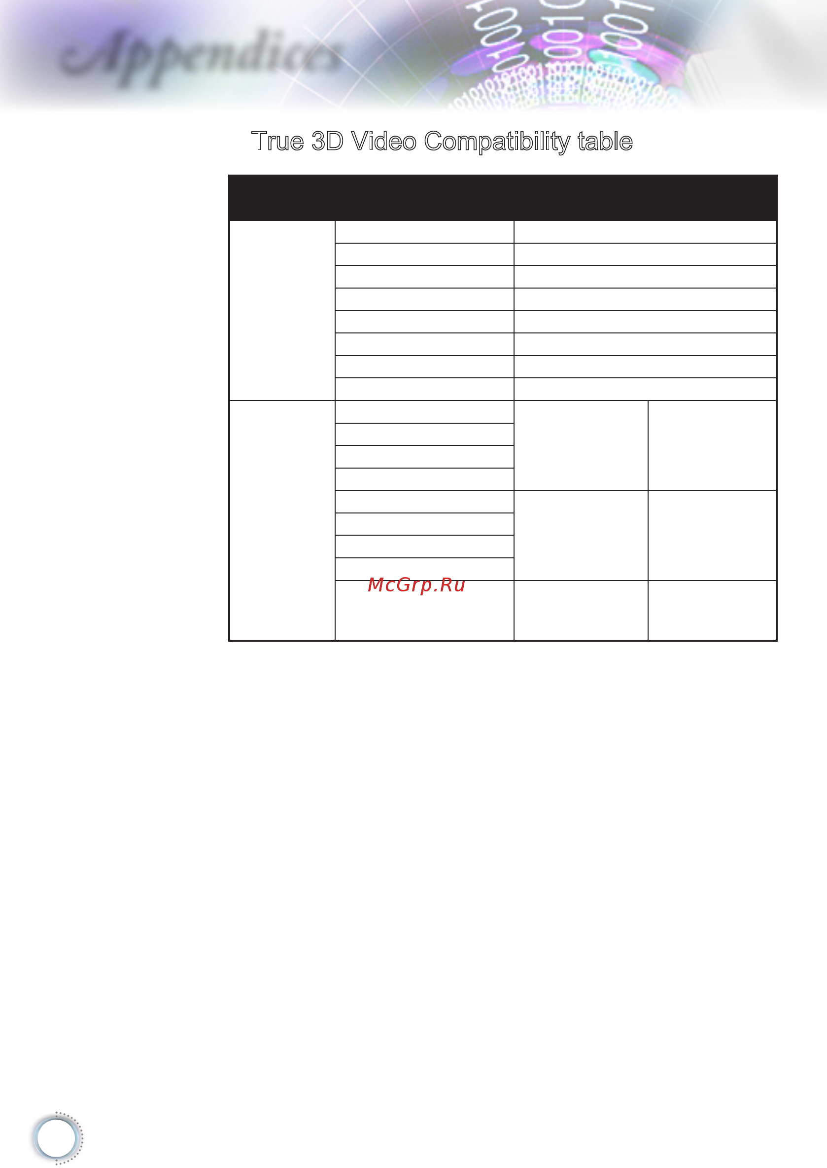 Optoma DH1017 [72/87] True 3d video compatibility table