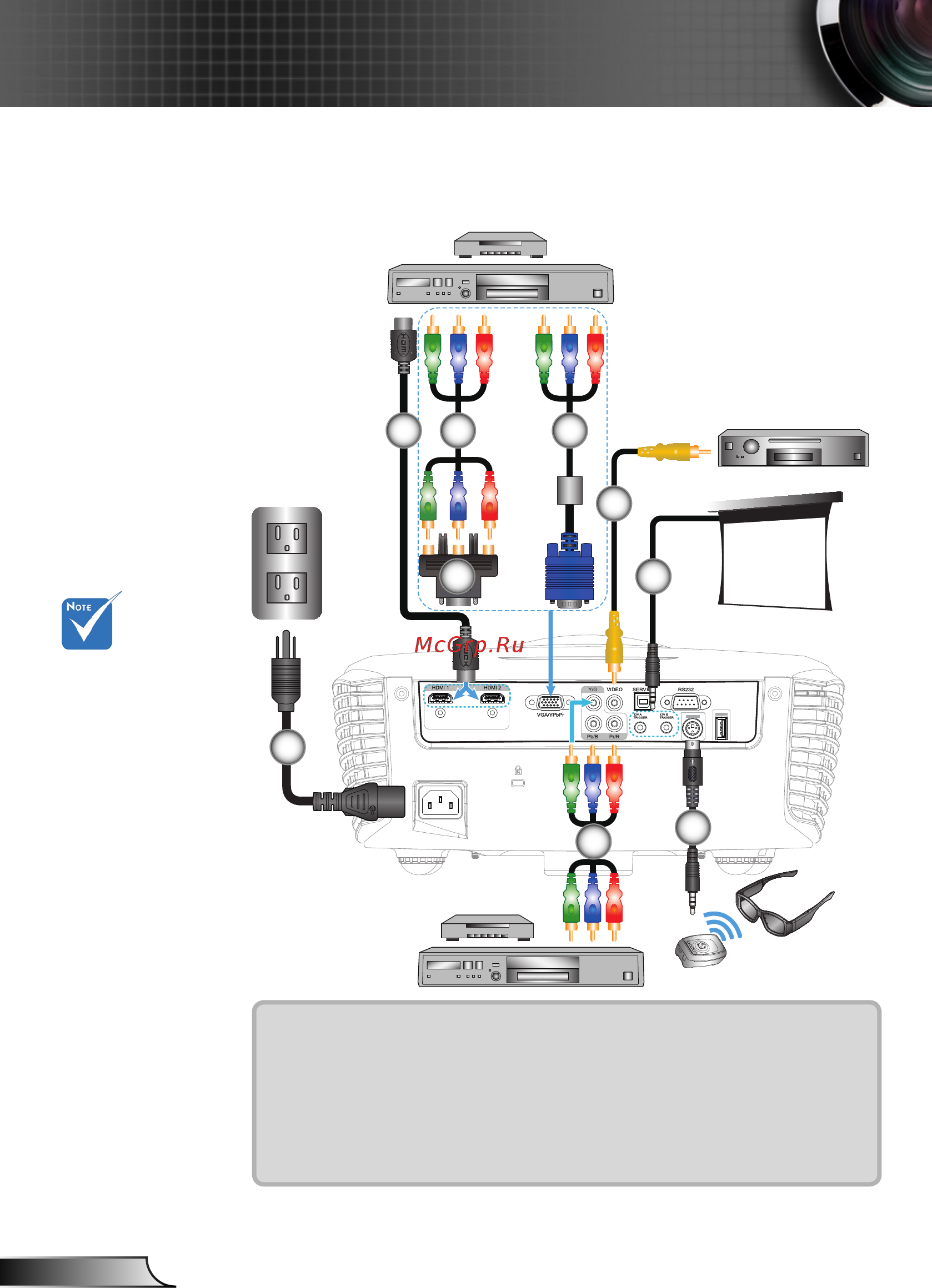 Optoma HD91+ [12/65] Подключение к видеоисточникам