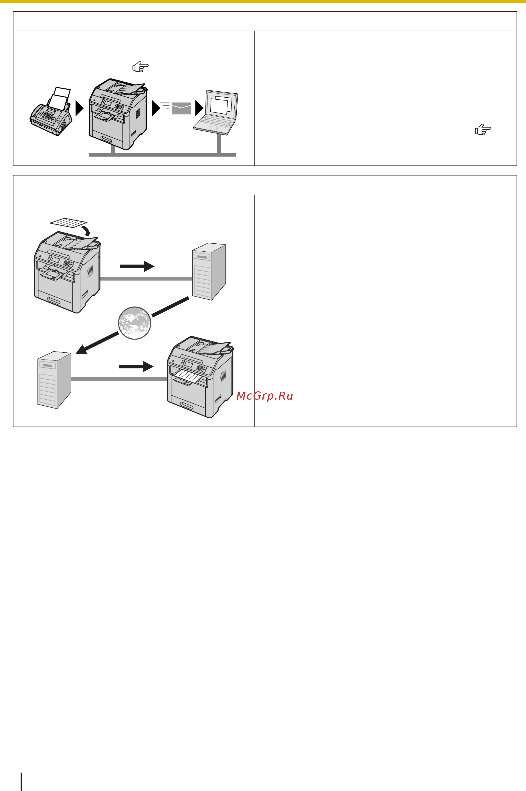 Panasonic DP-MB536RU Белый Инструкция по эксплуатации онлайн [14/216] 286331