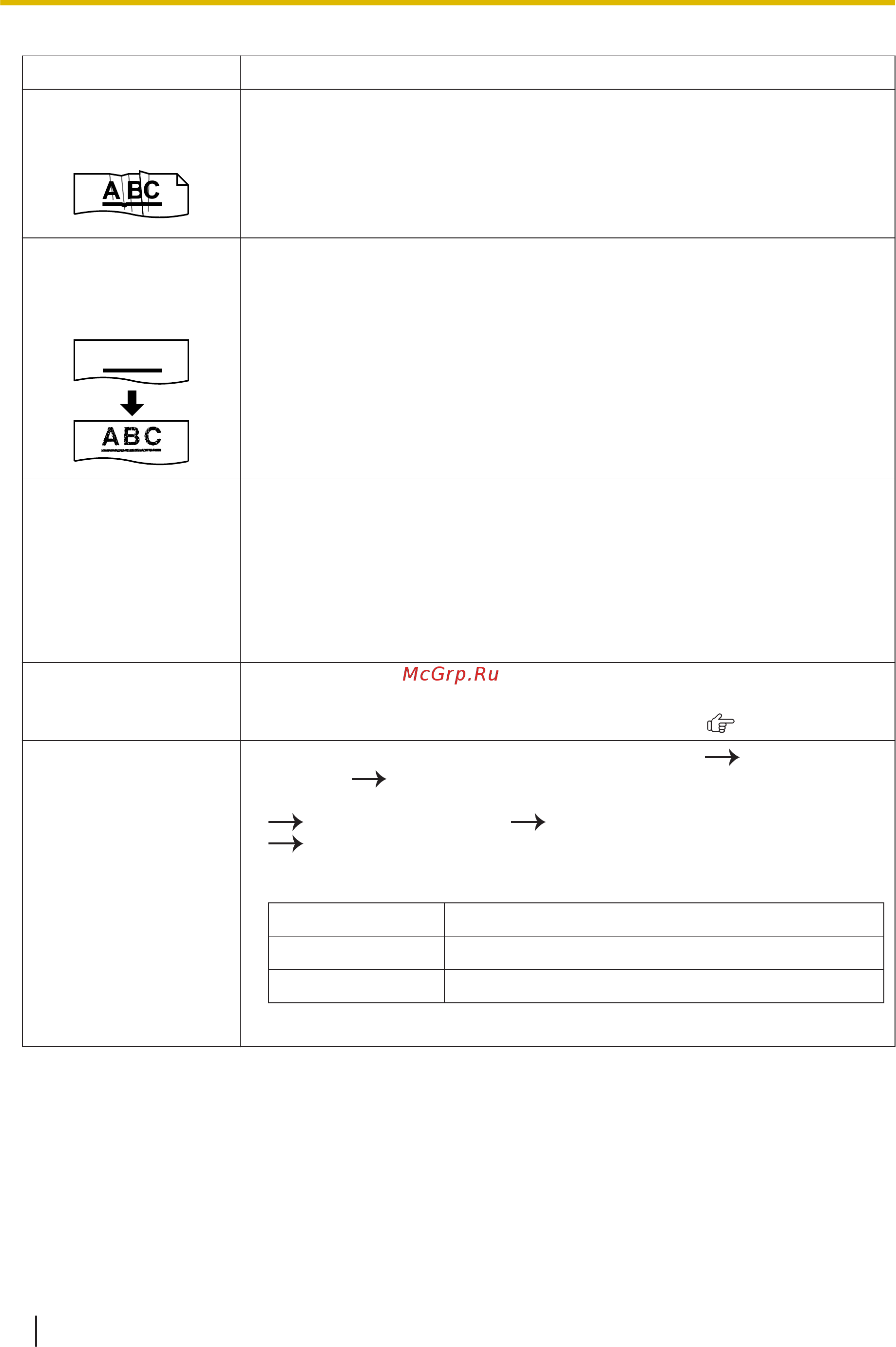 Panasonic DP-MB536RU Белый [172/216] Ошибки при печати