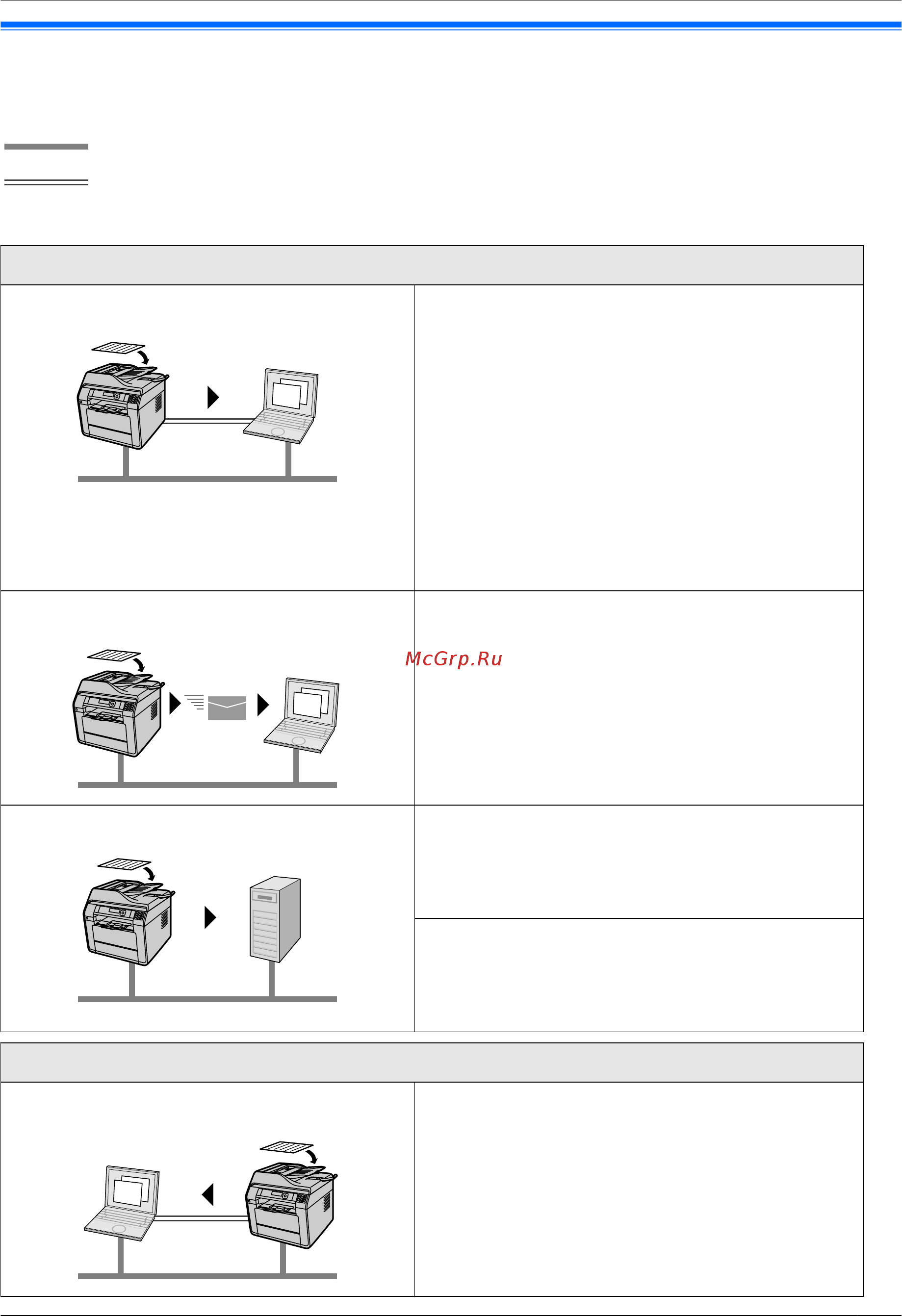 Panasonic KX-MB2571RU [3/160] Локальная сеть