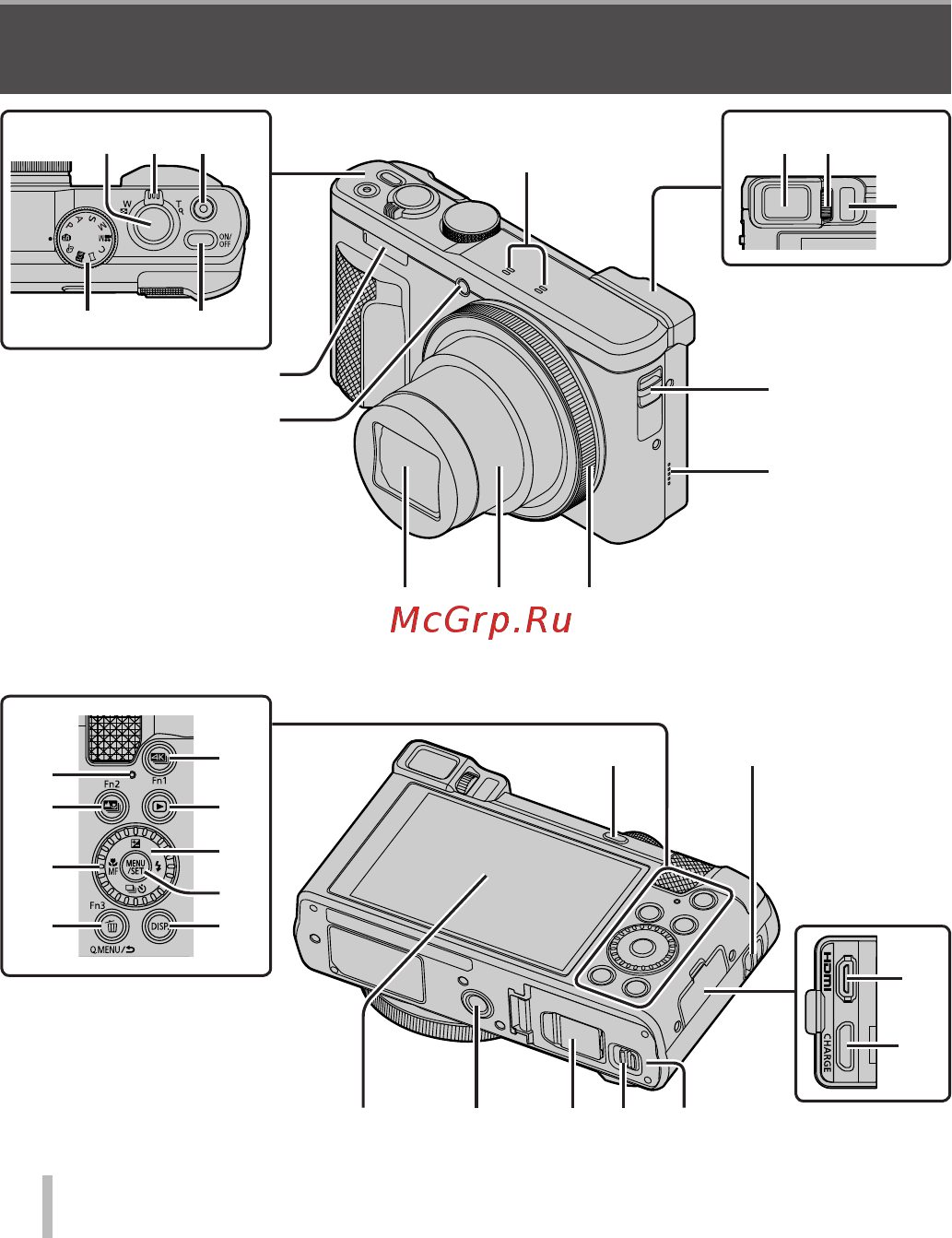 Panasonic Lumix DMC-TZ80 Silver [10/64] Названия и функции основных частей