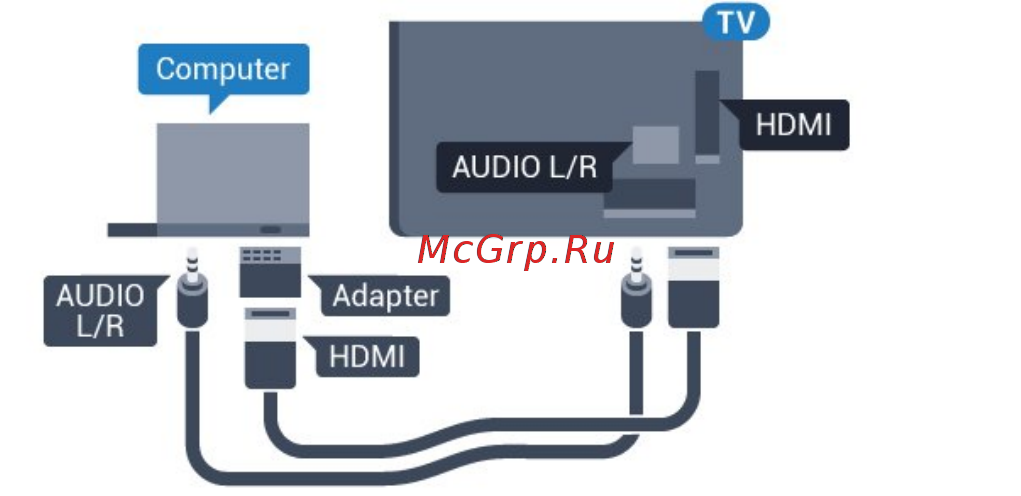 Philips 49HFL7011T/12 Руководство пользователя онлайн [19/104] 260025