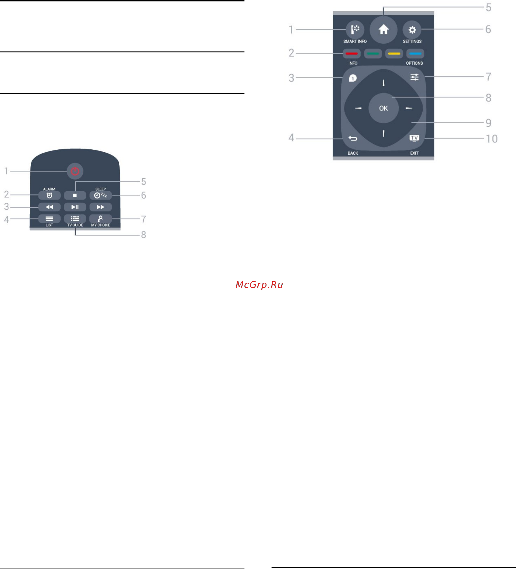 Philips 40HFL3011T/12 [15/52] Пульт ду
